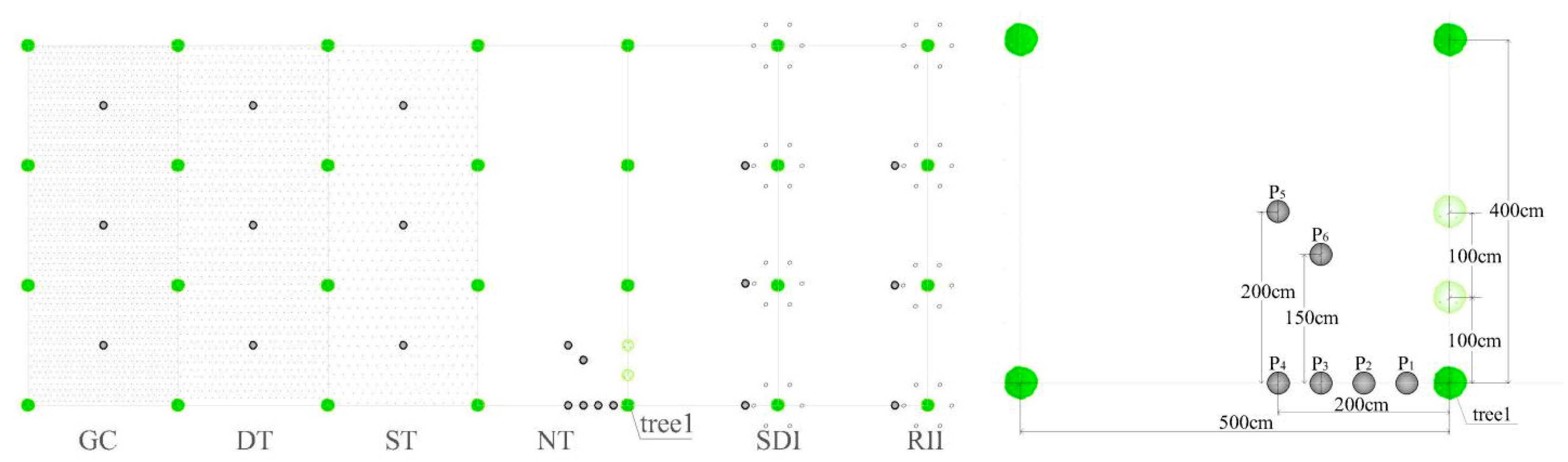 Sustainability 13 04780 g003