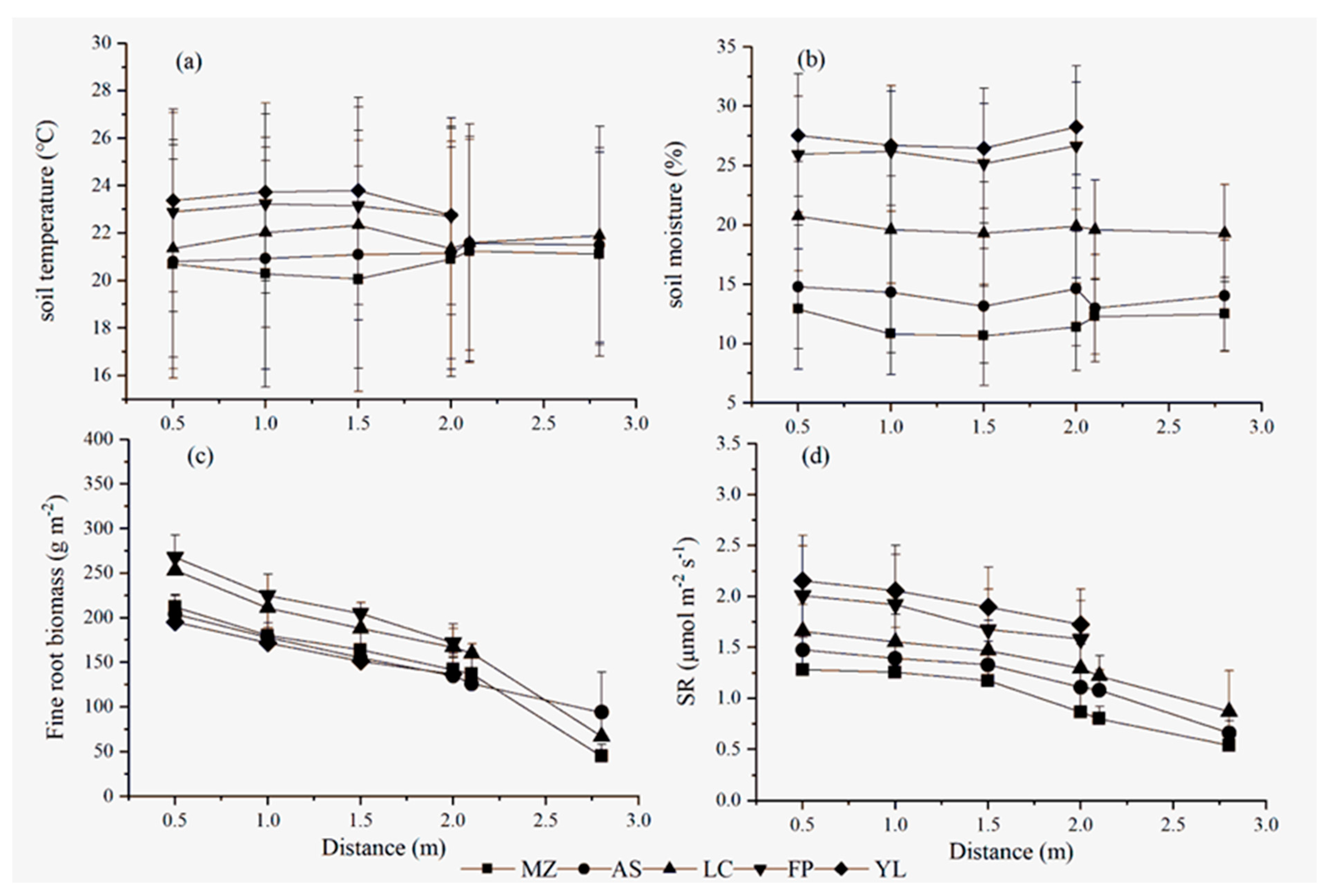 Sustainability 13 04780 g006
