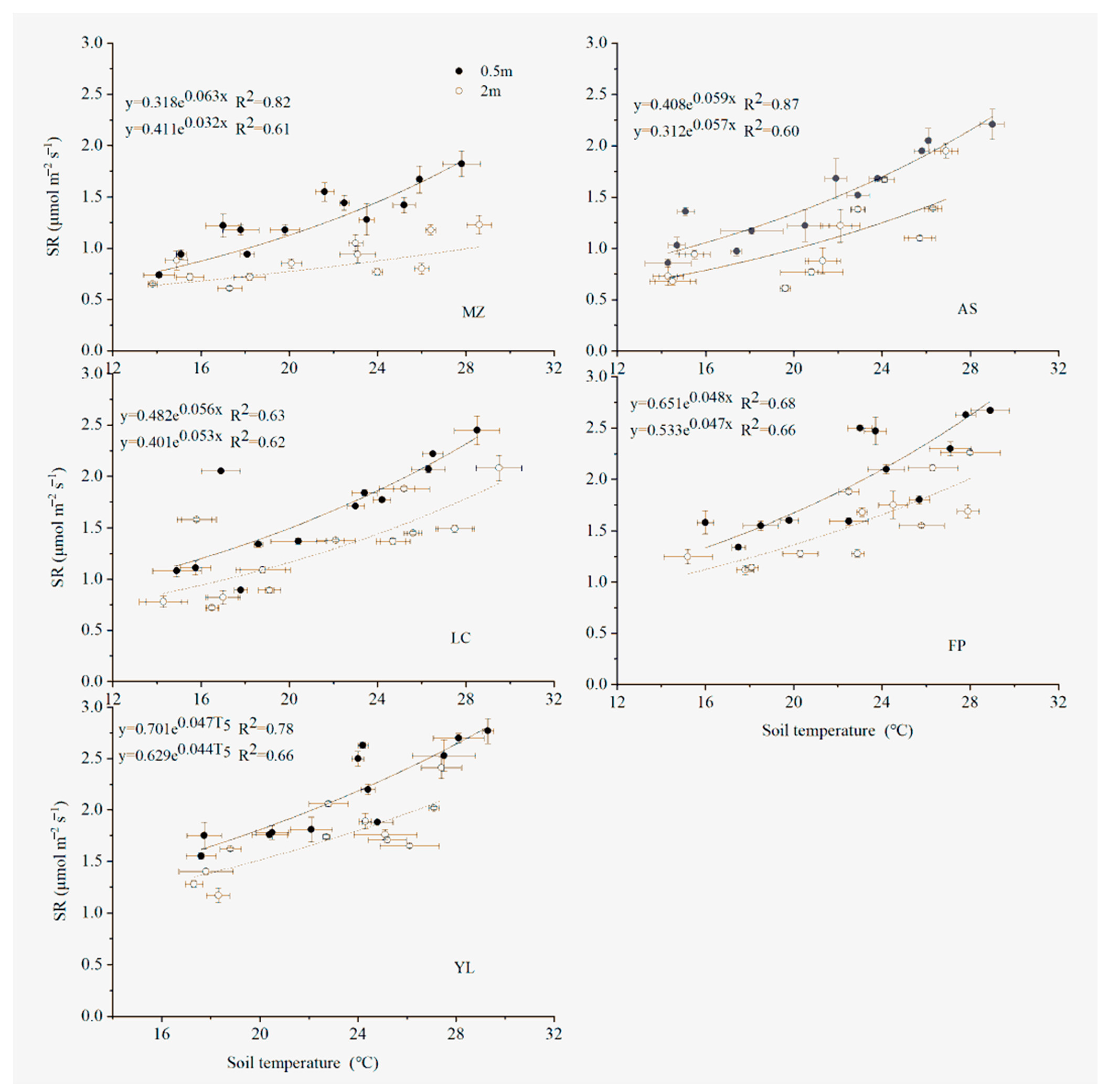 Sustainability 13 04780 g008