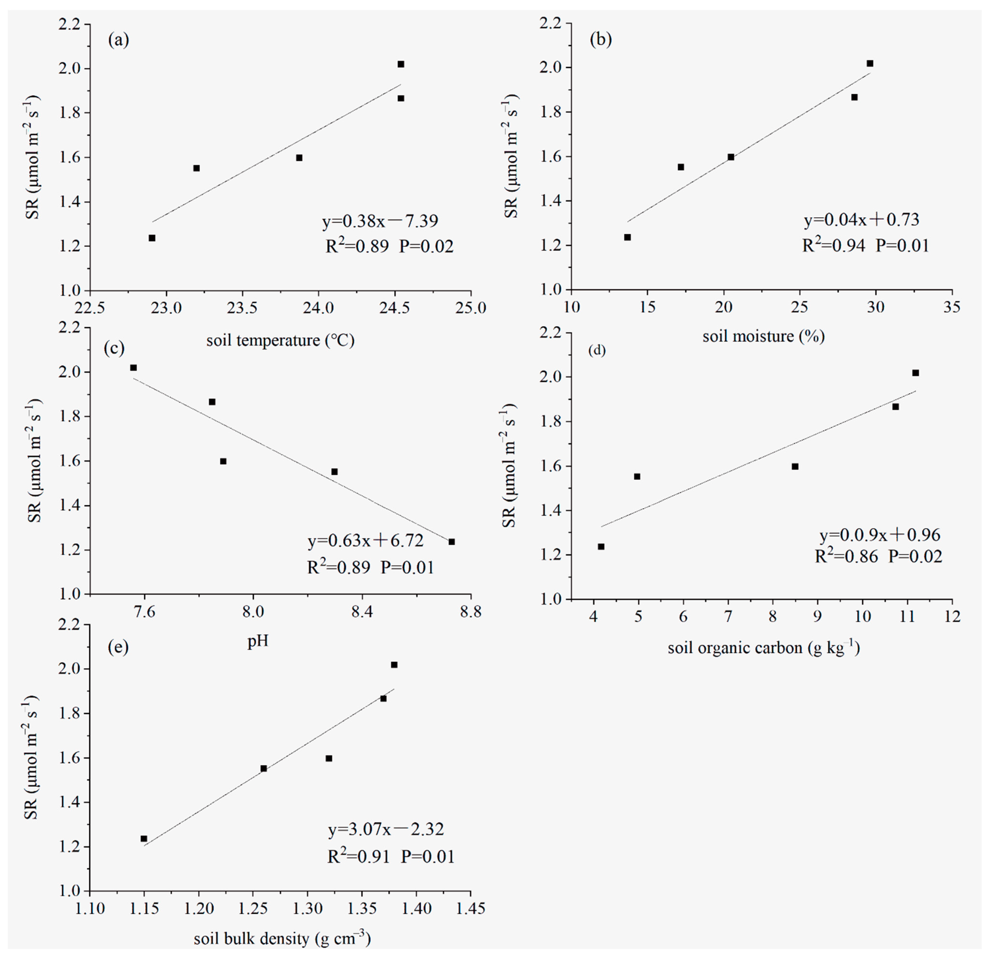 Sustainability 13 04780 g009