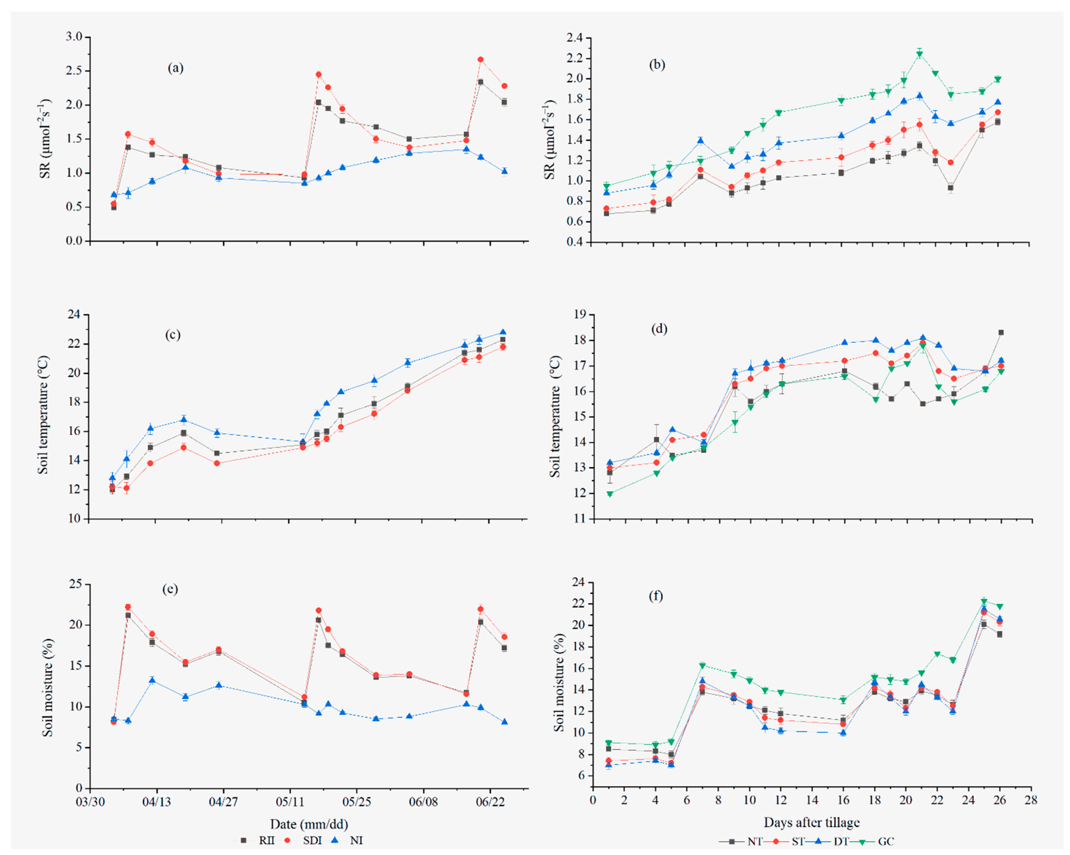 Sustainability 13 04780 g010