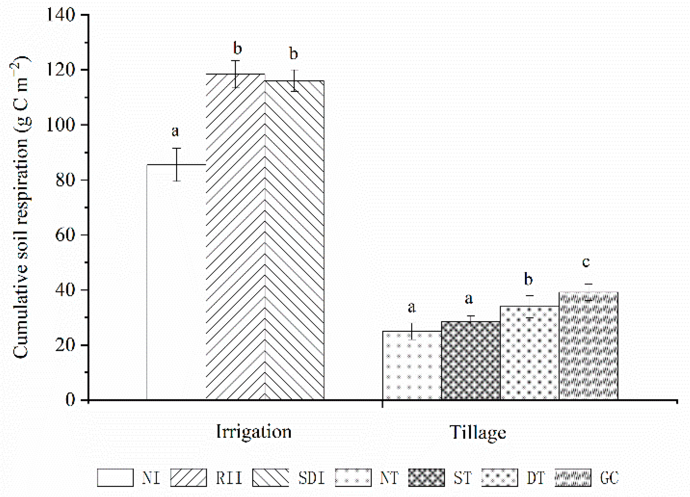 Sustainability 13 04780 g011