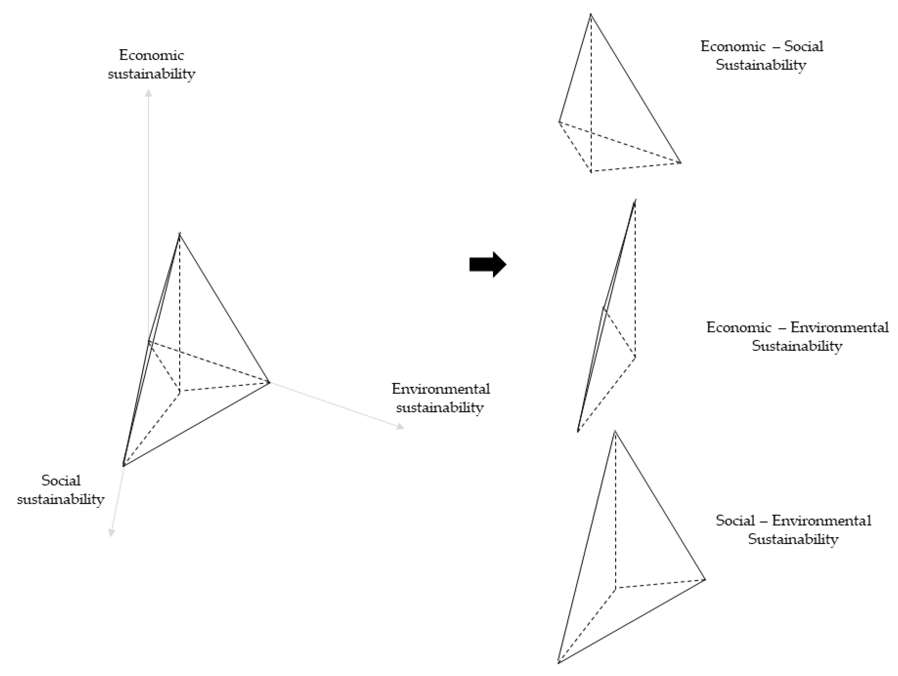 Sustainability 13 04782 g001 Sustainability 13 04782 g001