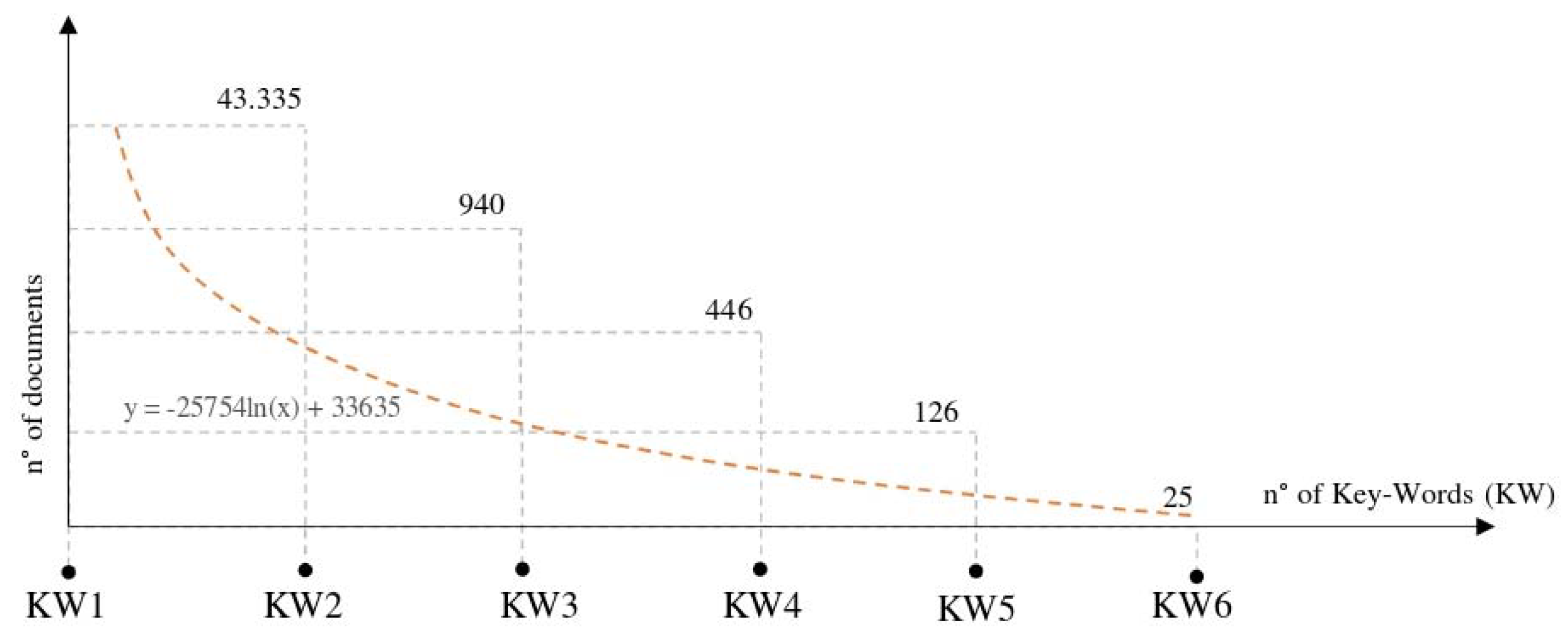 Sustainability 13 04782 g002 Sustainability 13 04782 g002
