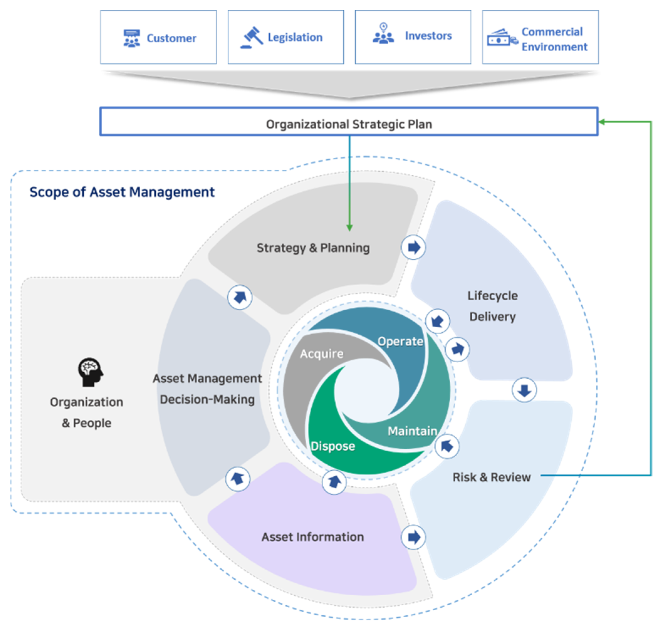Sustainability 13 04792 g001 Sustainability 13 04792 g001