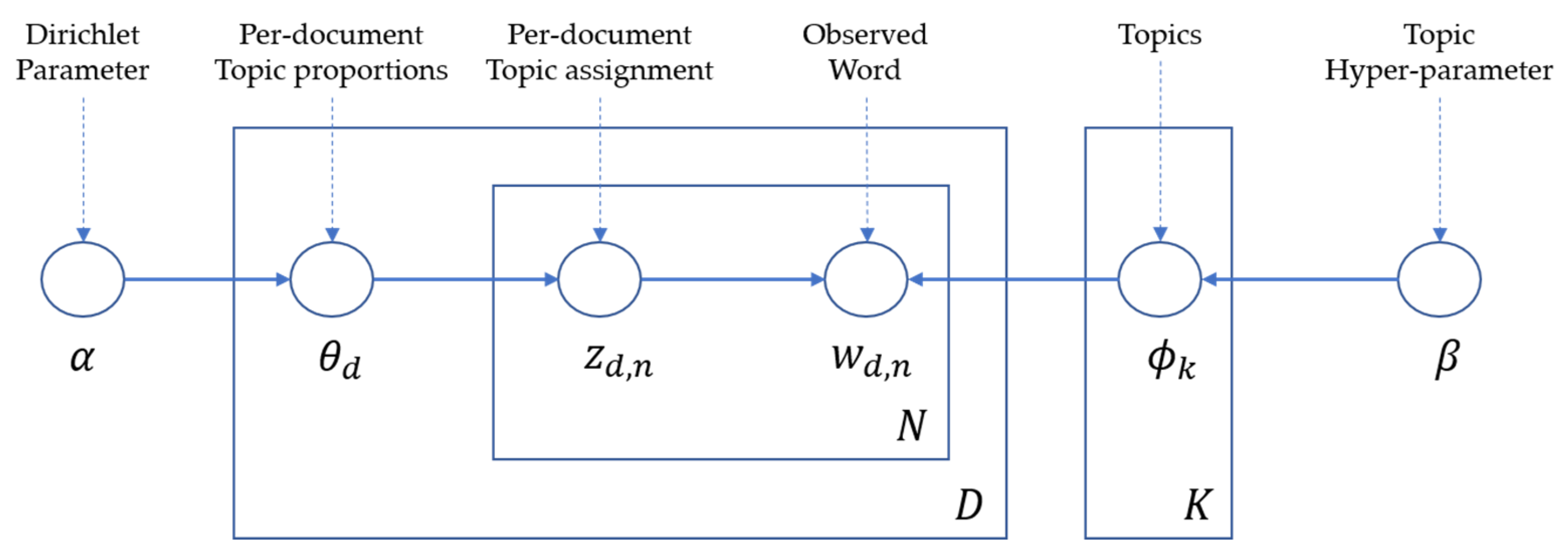 Sustainability 13 04792 g002 Sustainability 13 04792 g002