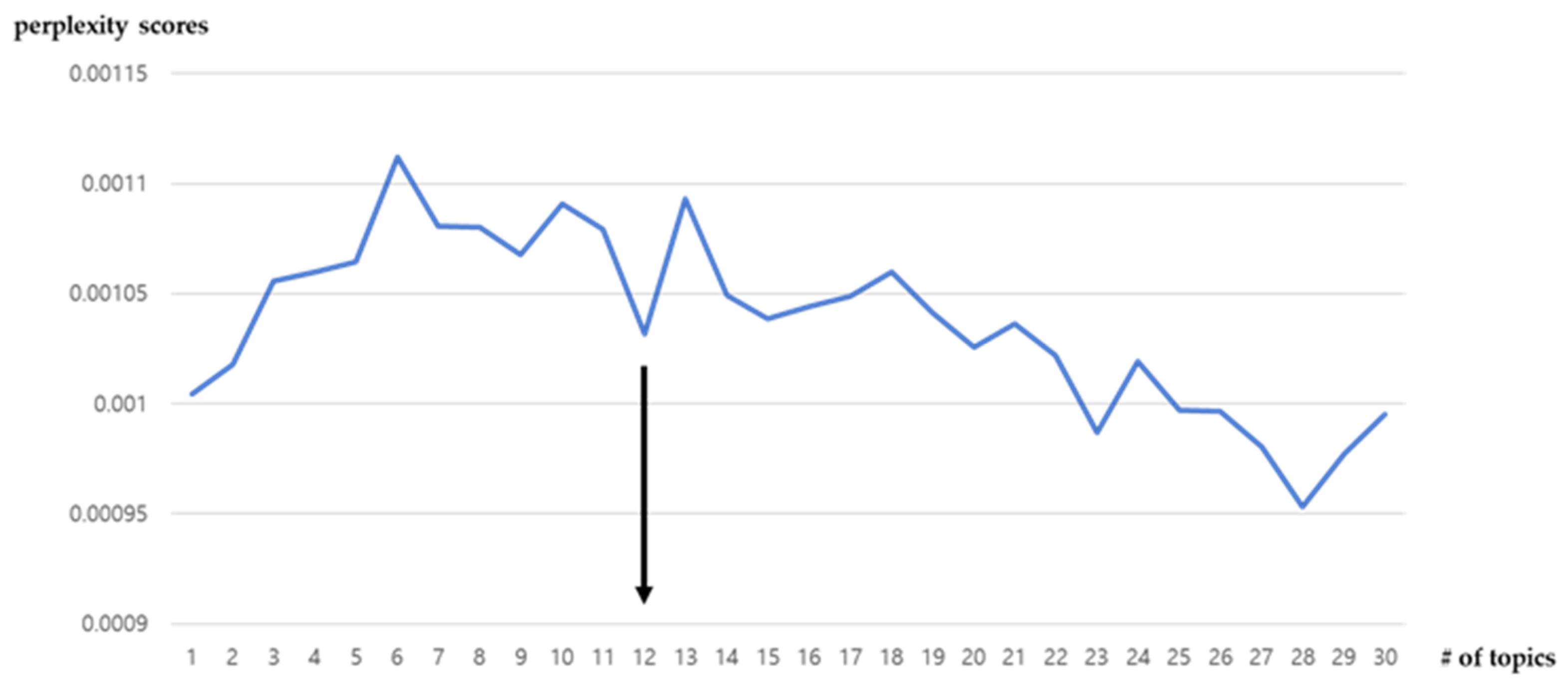 Sustainability 13 04792 g003 Sustainability 13 04792 g003