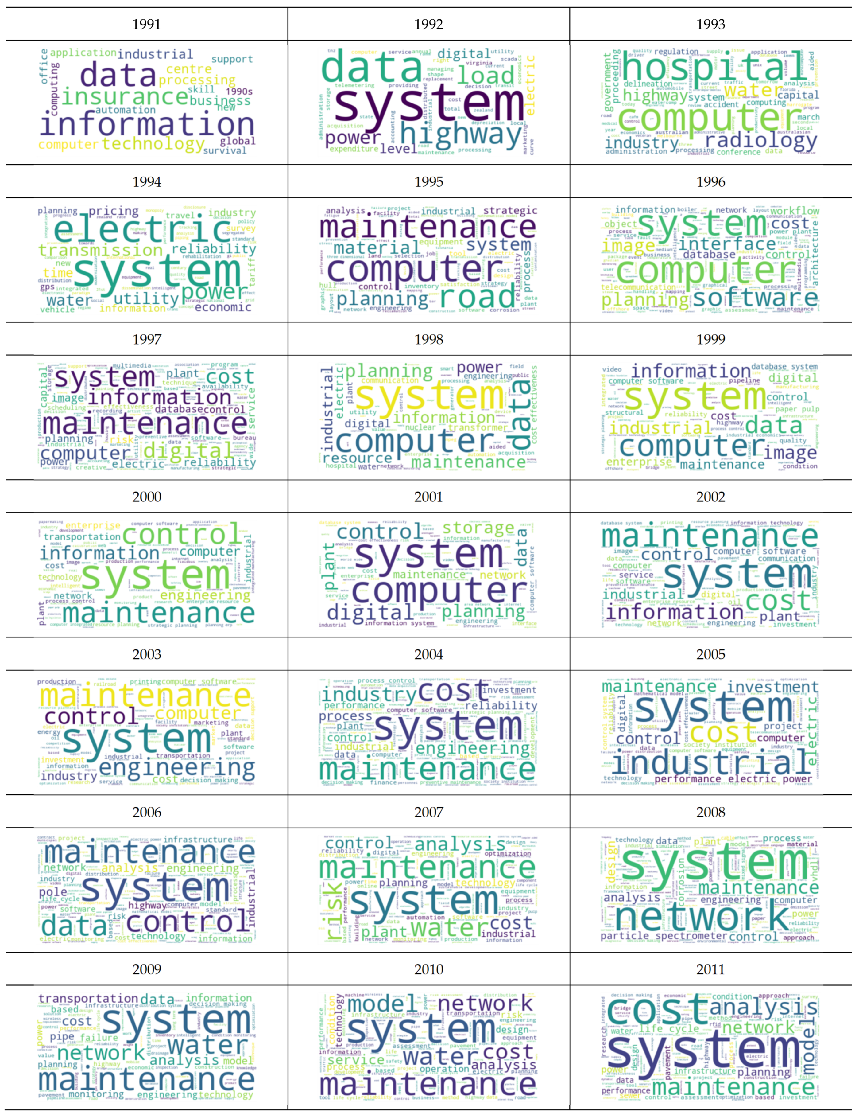 Sustainability 13 04792 g008a Sustainability 13 04792 g008a