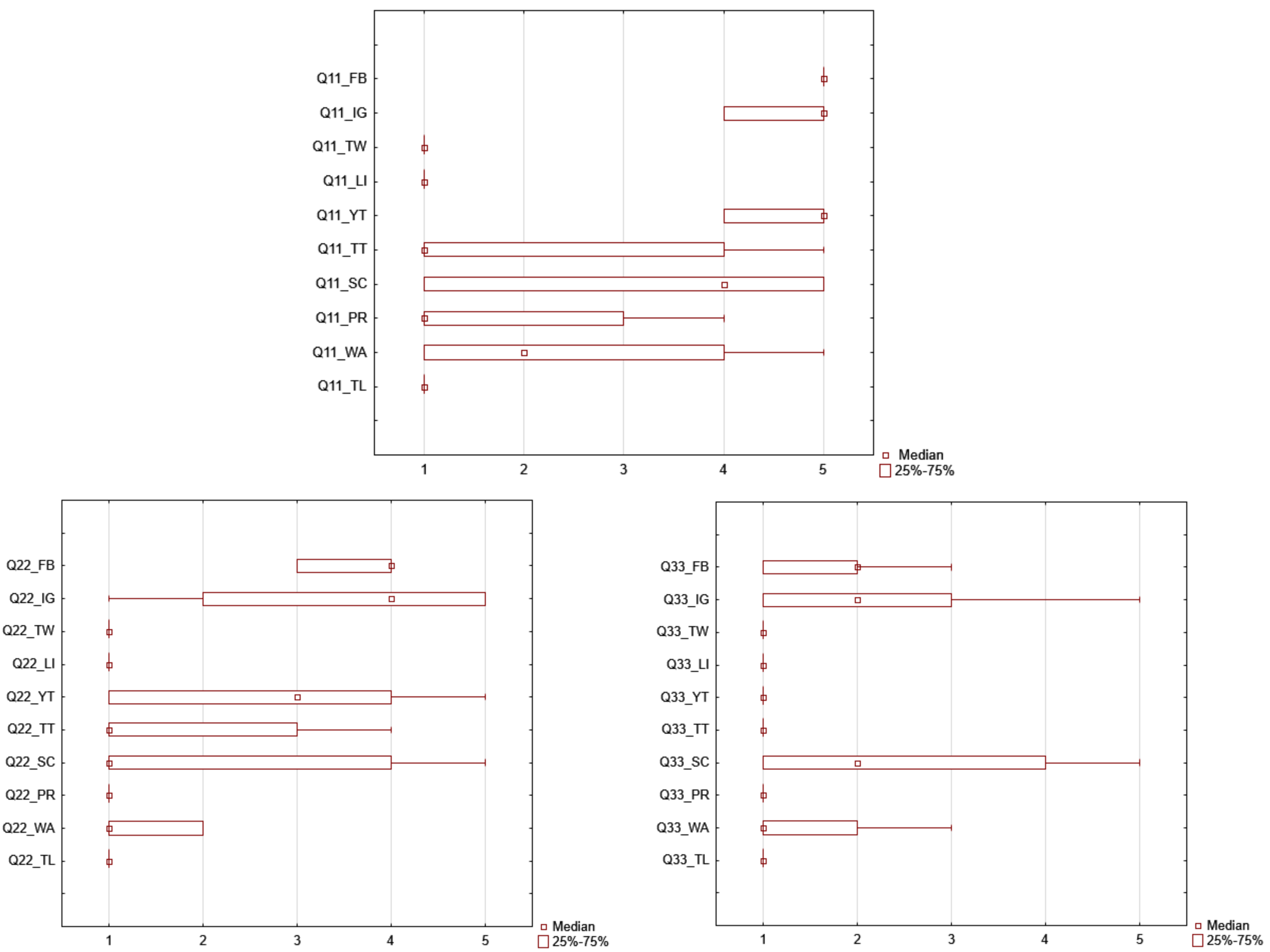 Sustainability 13 04793 g001