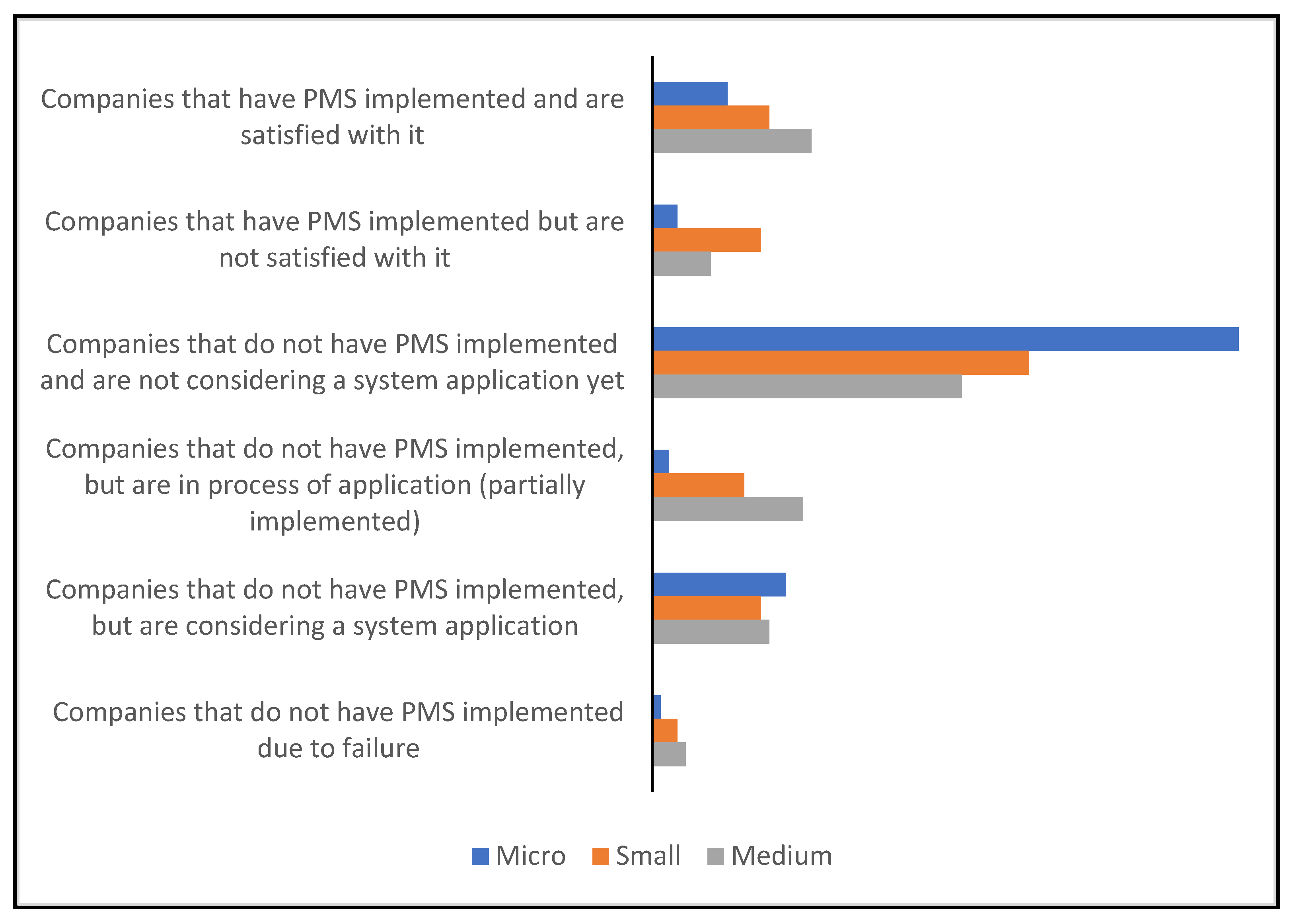 Sustainability 13 04794 g001