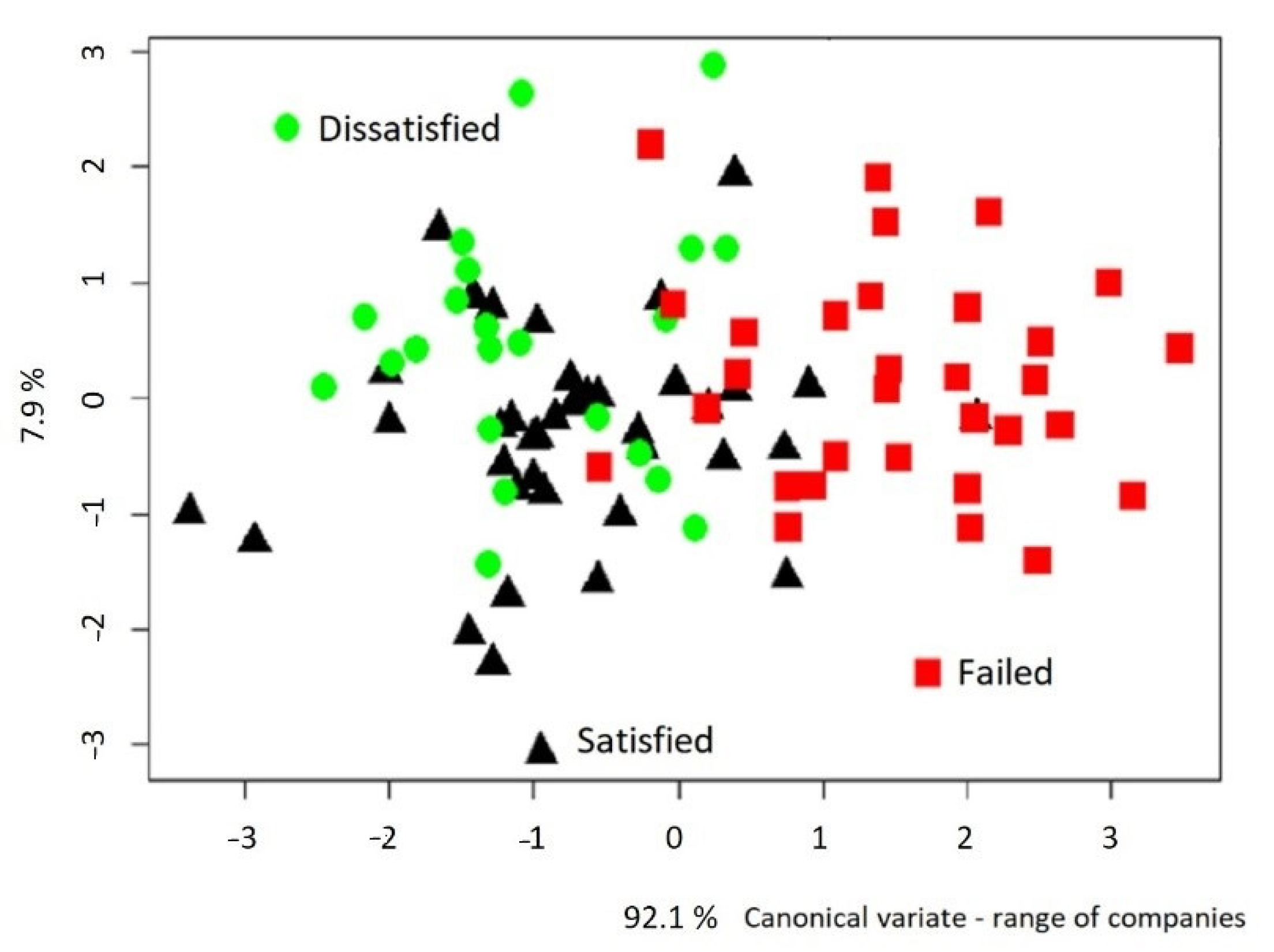 Sustainability 13 04794 g002