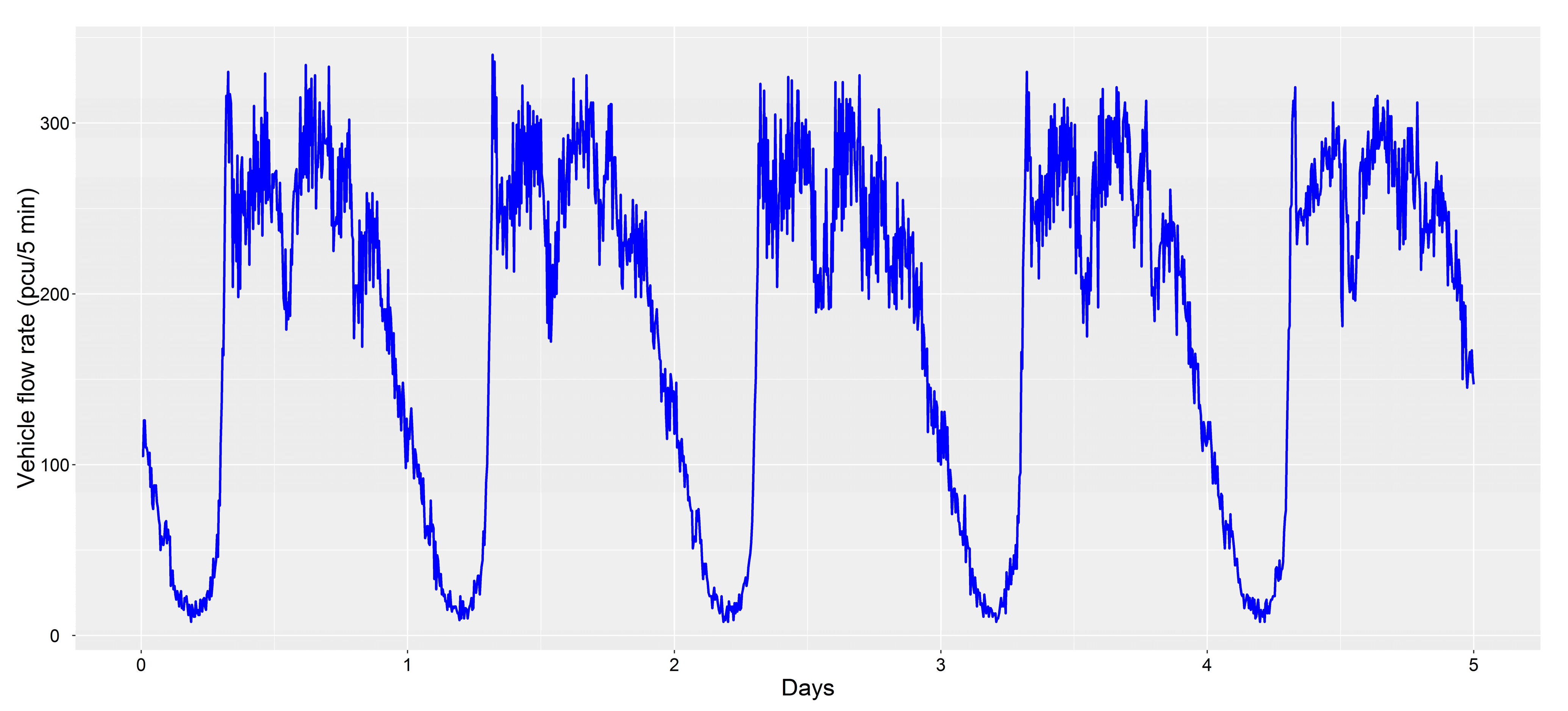 Sustainability 13 04796 g001