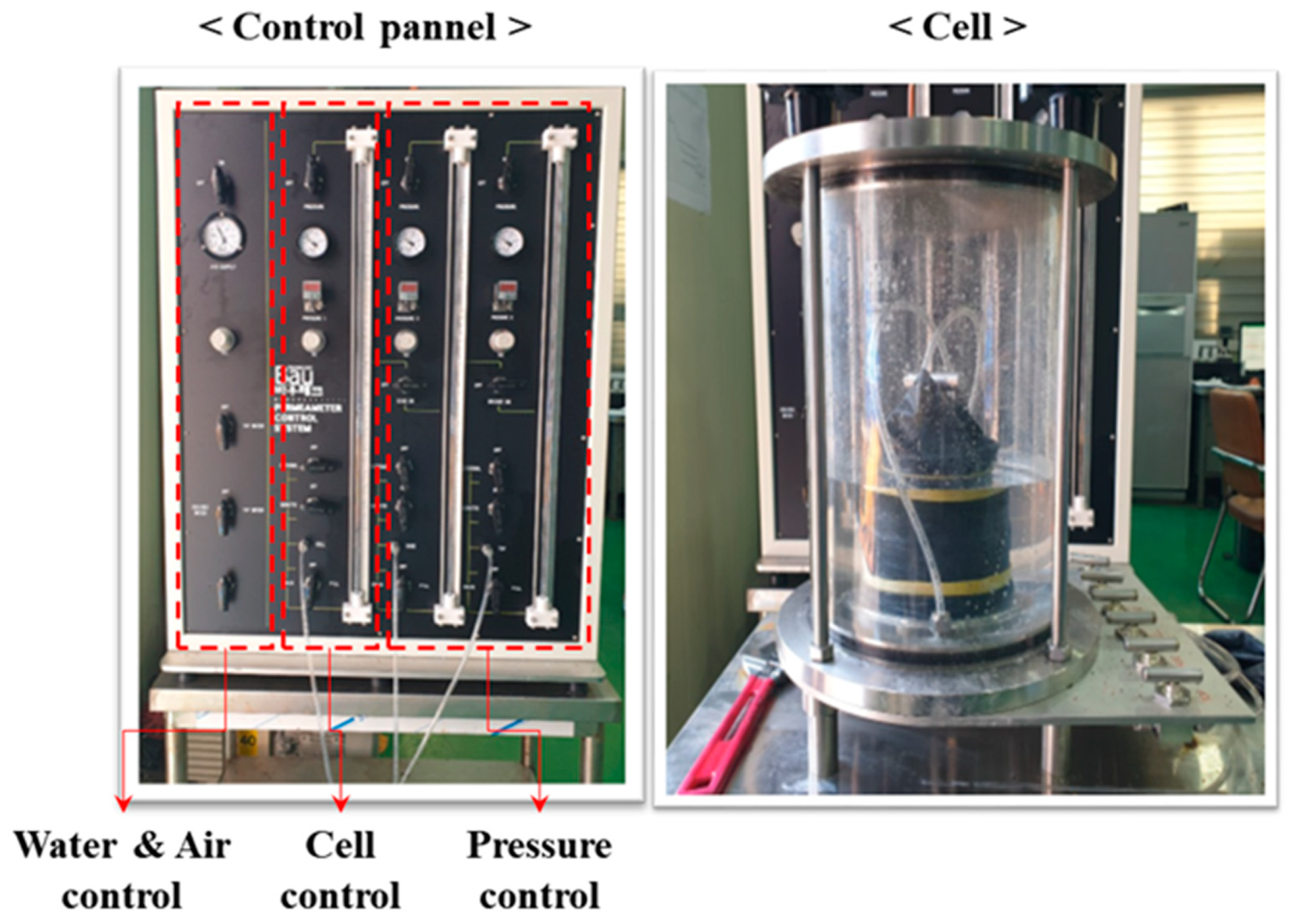 Sustainability 13 04797 g005