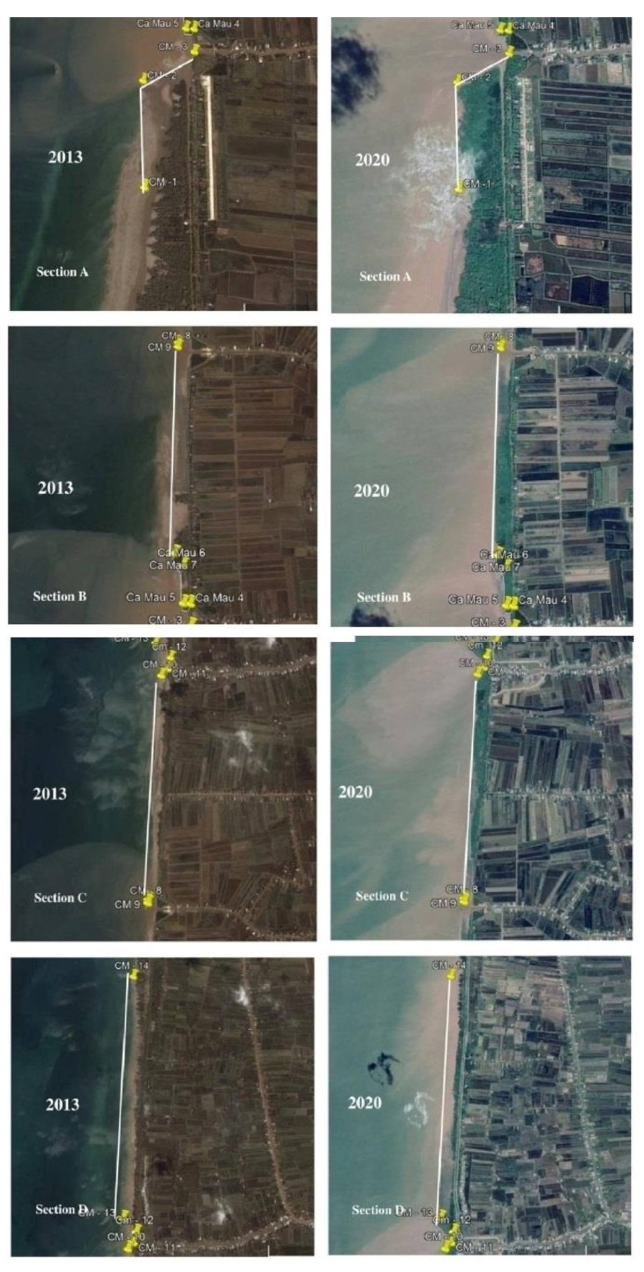 Sustainability 13 04798 g012