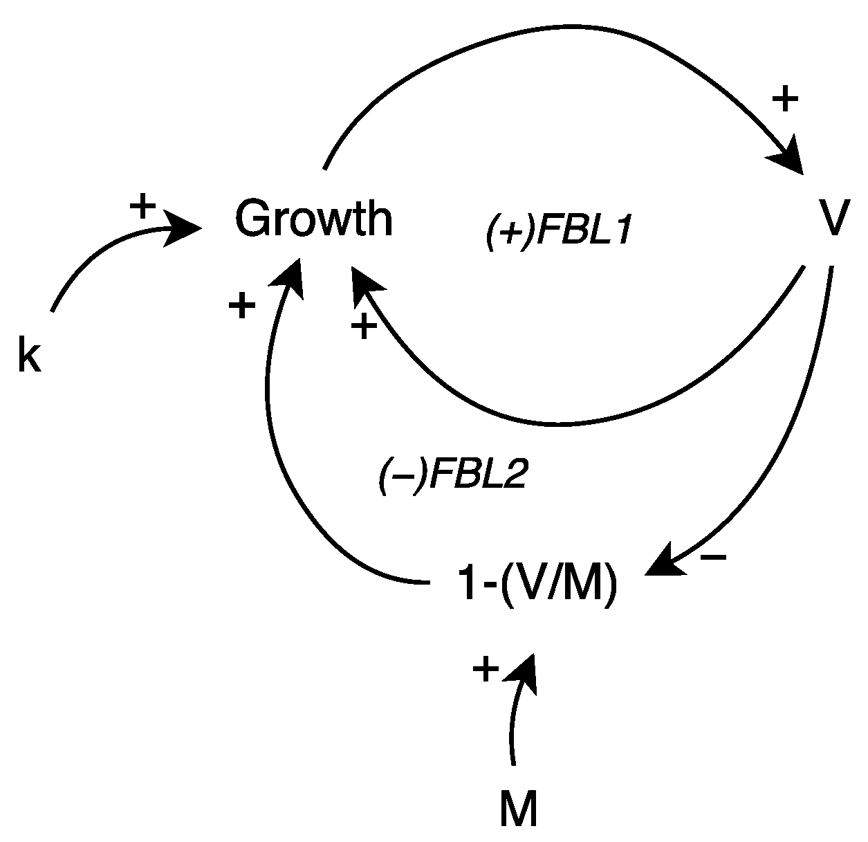 Sustainability 13 04803 g001