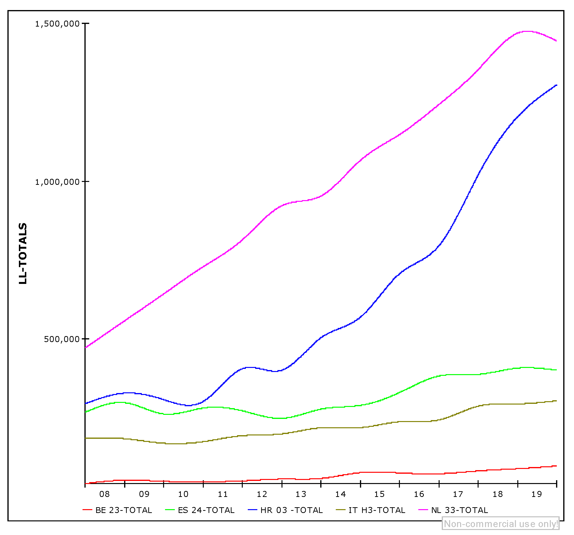 Sustainability 13 04803 g003
