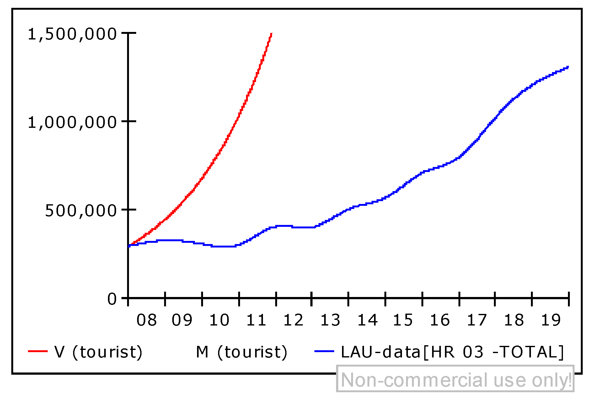 Sustainability 13 04803 g004
