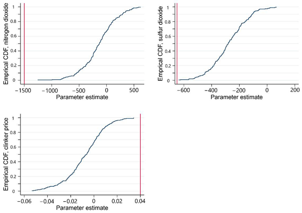 Sustainability 13 04808 i001 Sustainability 13 04808 i001