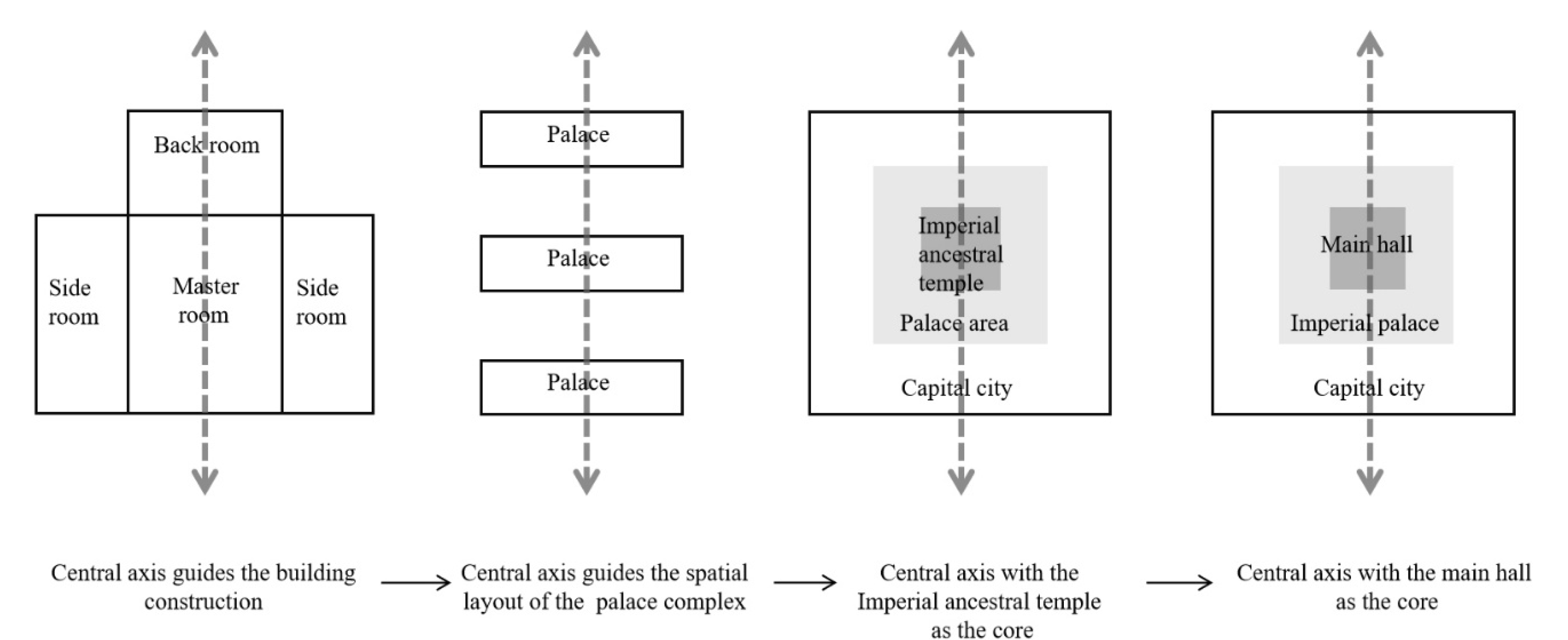 Sustainability 13 04809 g002
