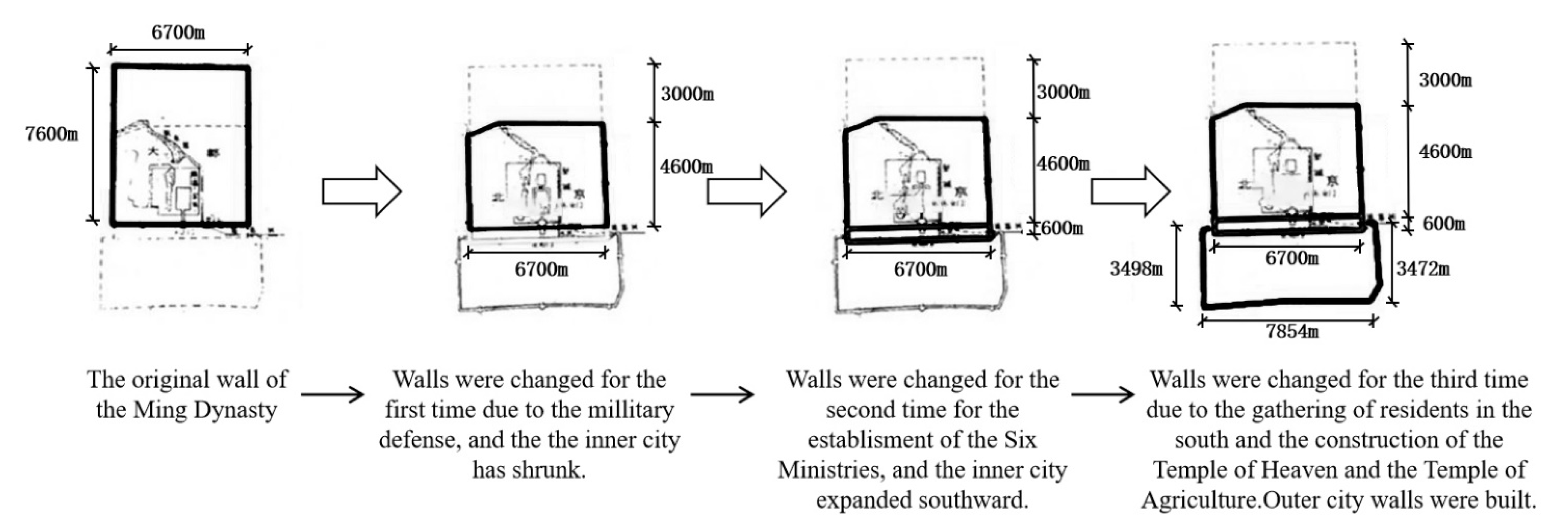 Sustainability 13 04809 g005