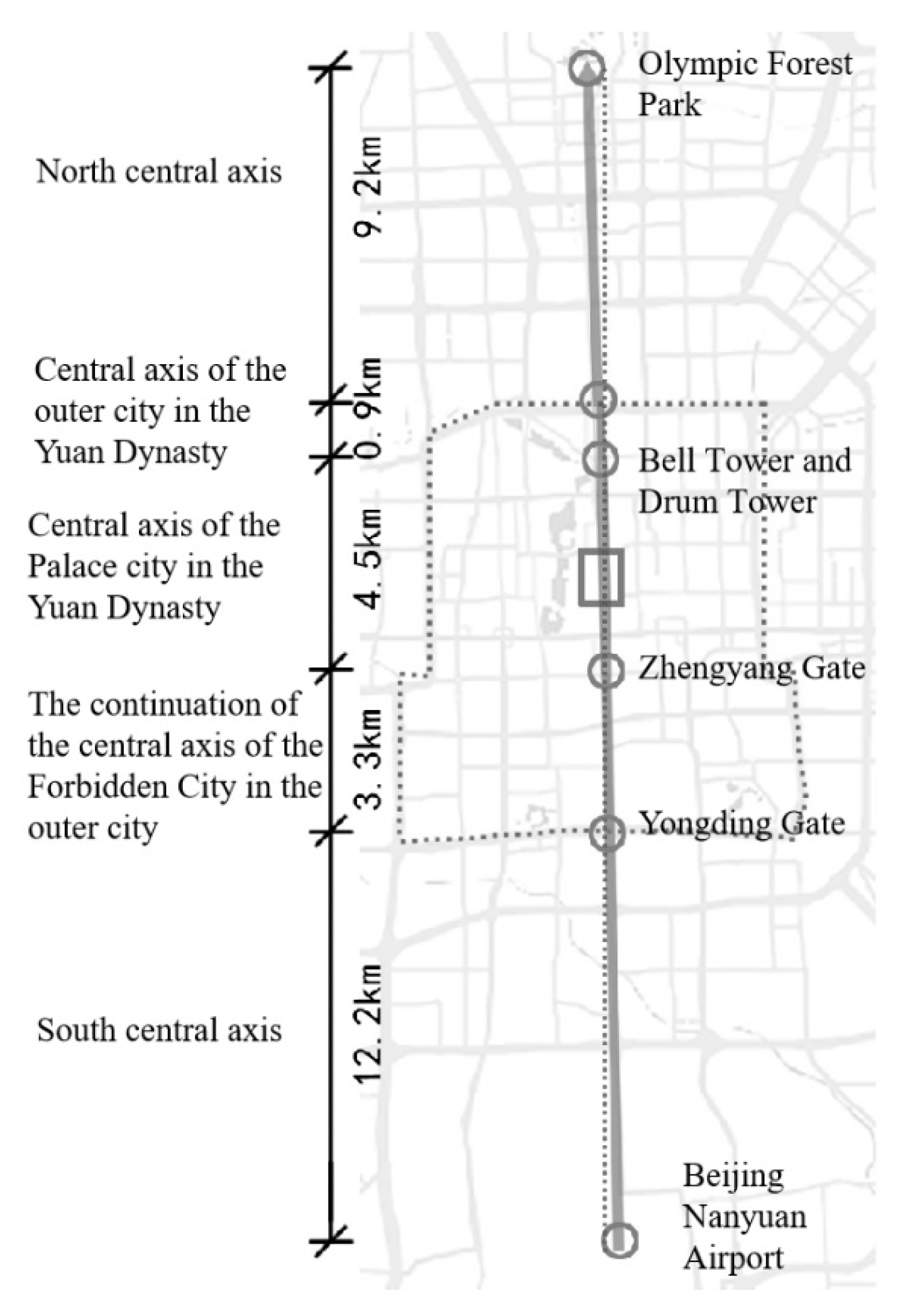 Sustainability 13 04809 g008
