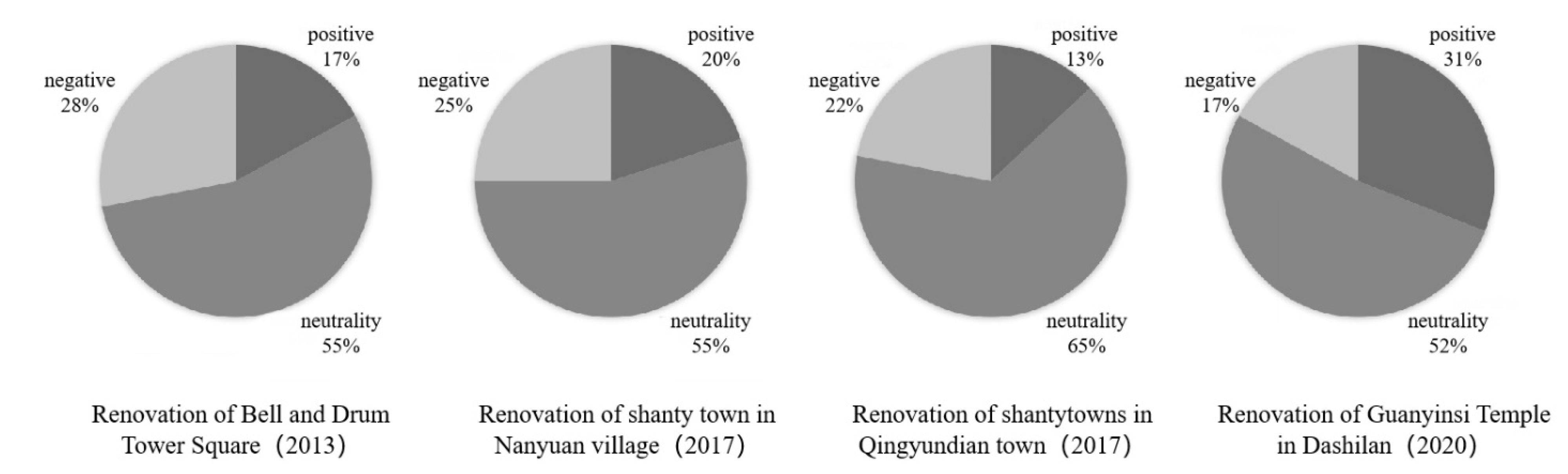 Sustainability 13 04809 g011