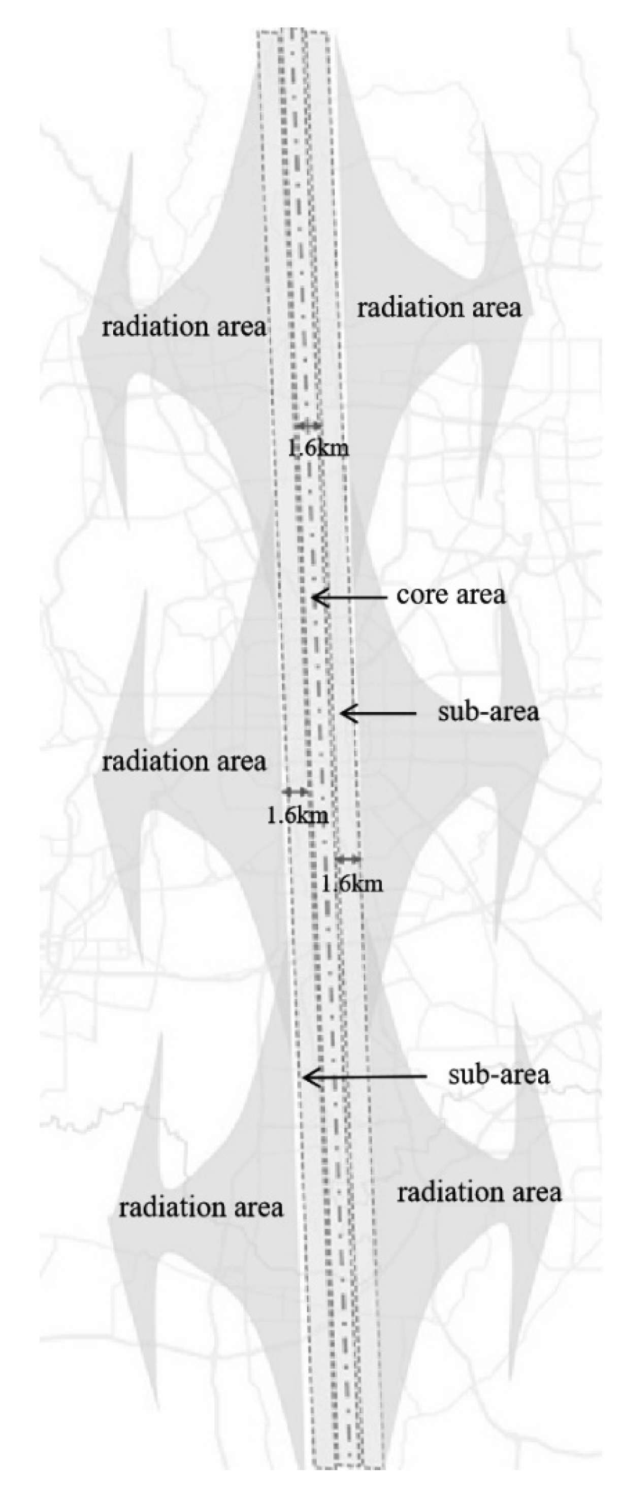 Sustainability 13 04809 g013
