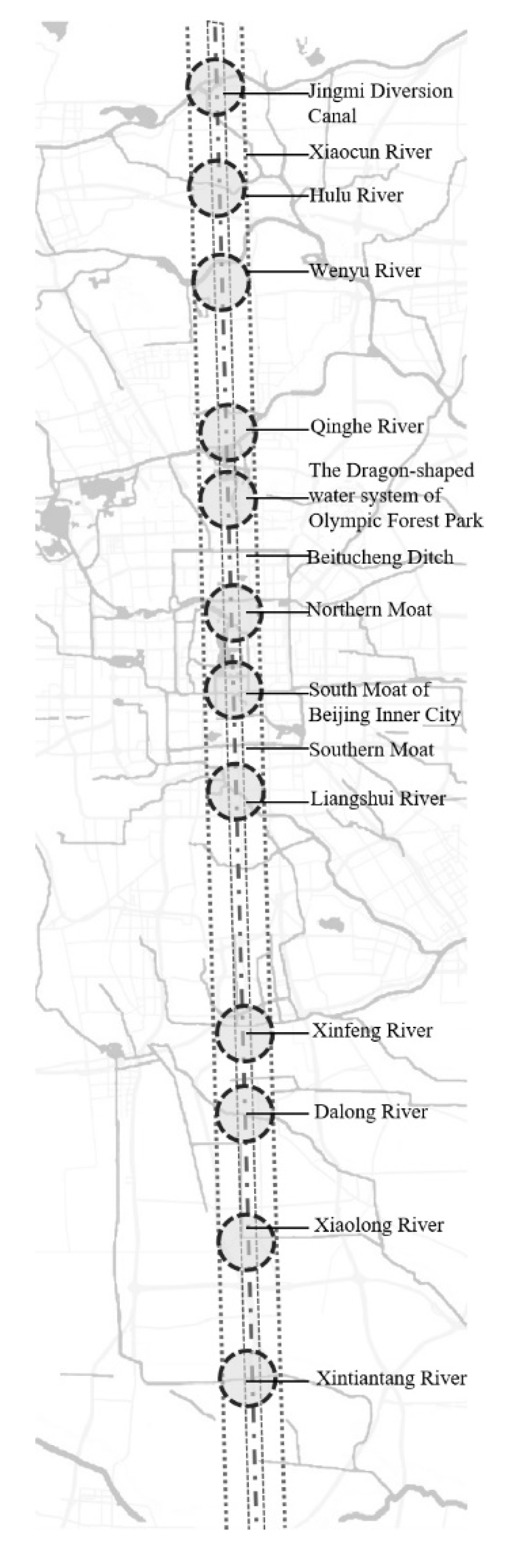 Sustainability 13 04809 g016