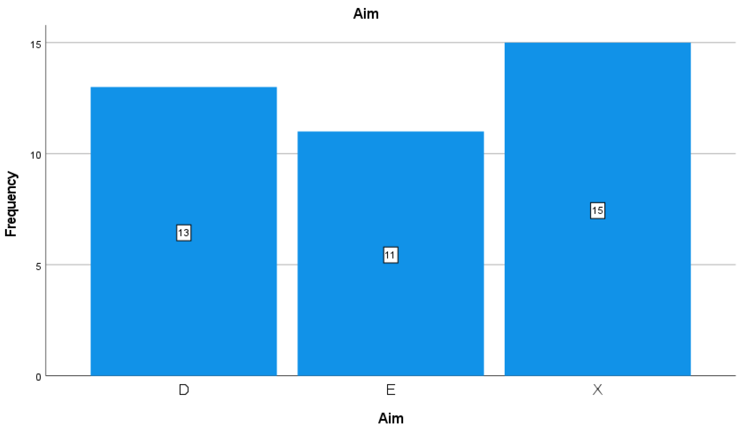 Sustainability 13 04811 g003 Sustainability 13 04811 g003