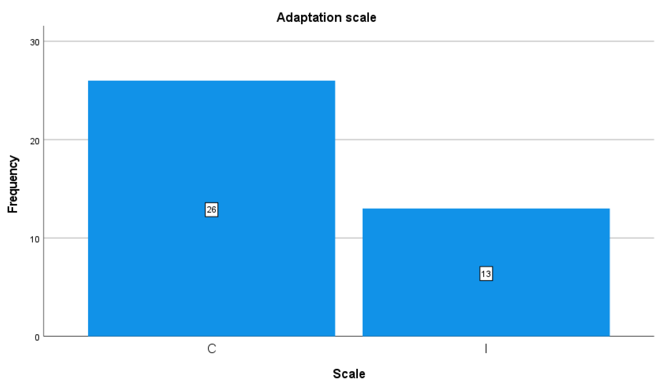 Sustainability 13 04811 g009 Sustainability 13 04811 g009
