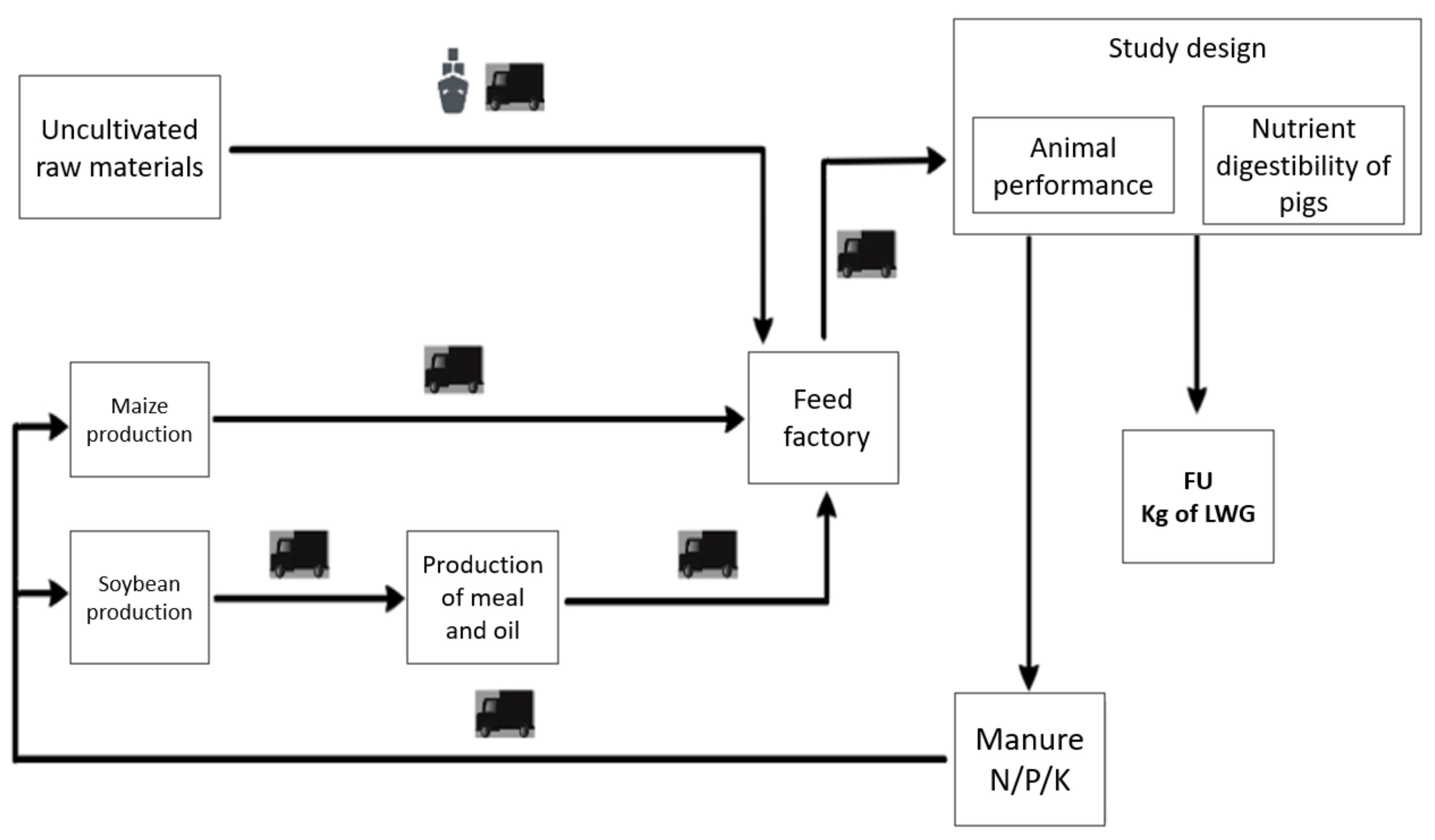 Sustainability 13 04815 g001