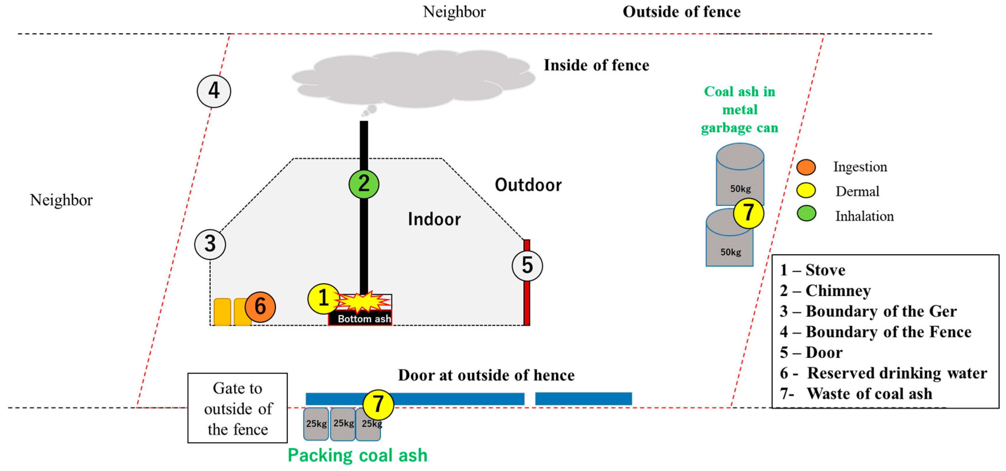 Sustainability 13 04817 g001