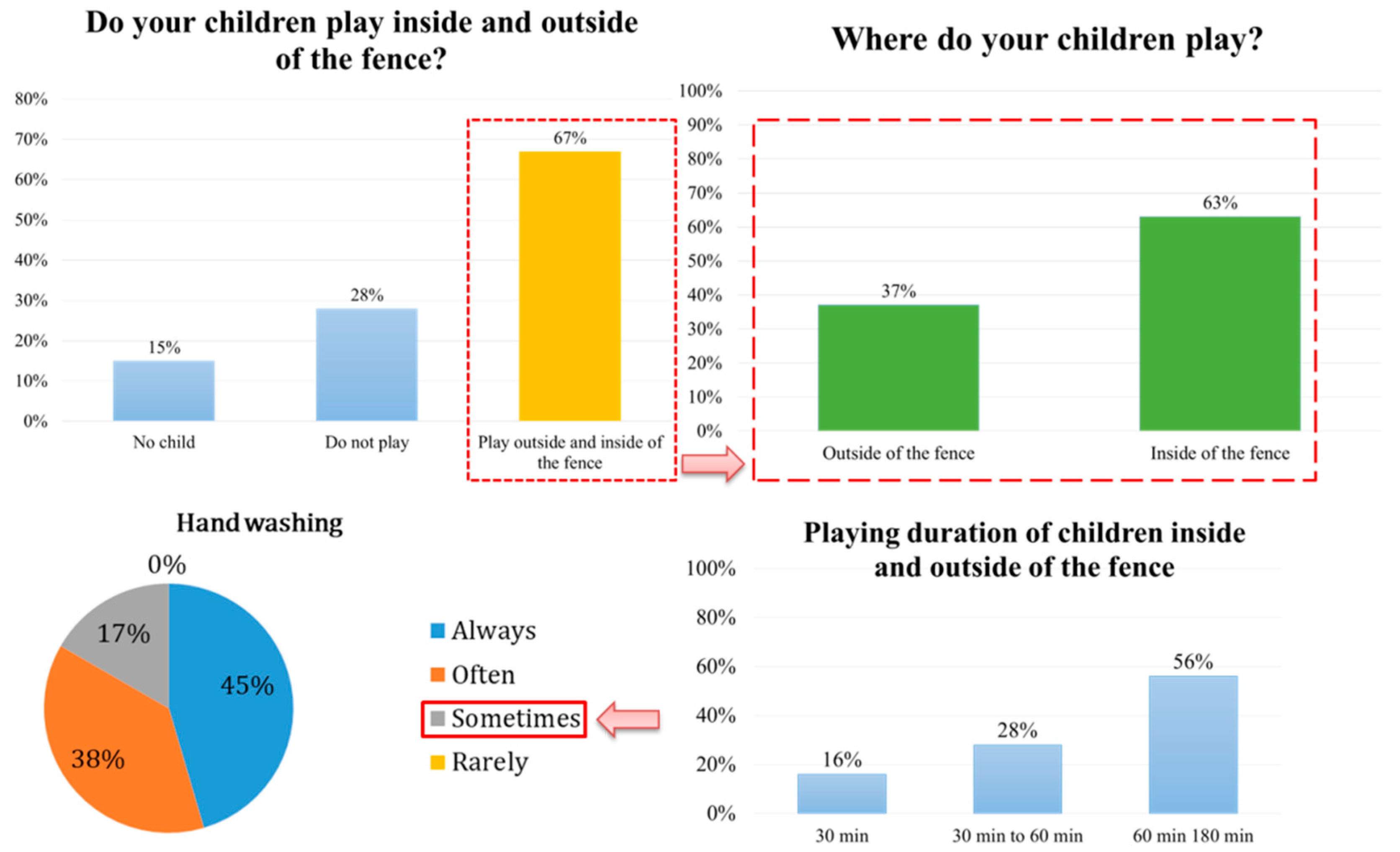 Sustainability 13 04817 g009