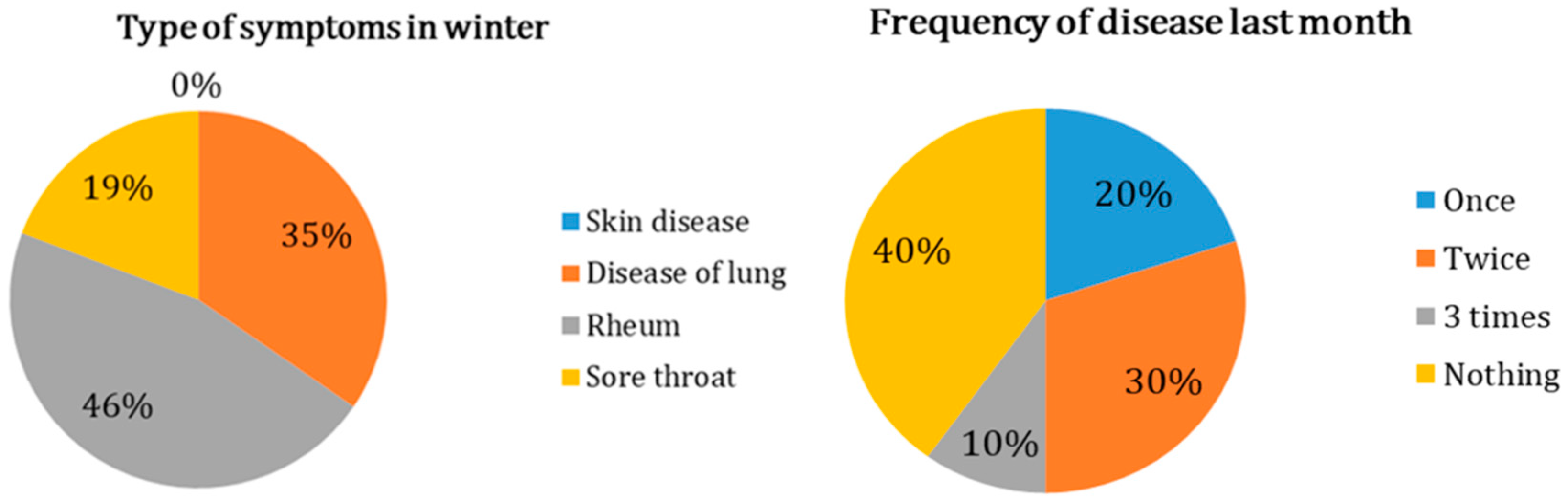 Sustainability 13 04817 g012