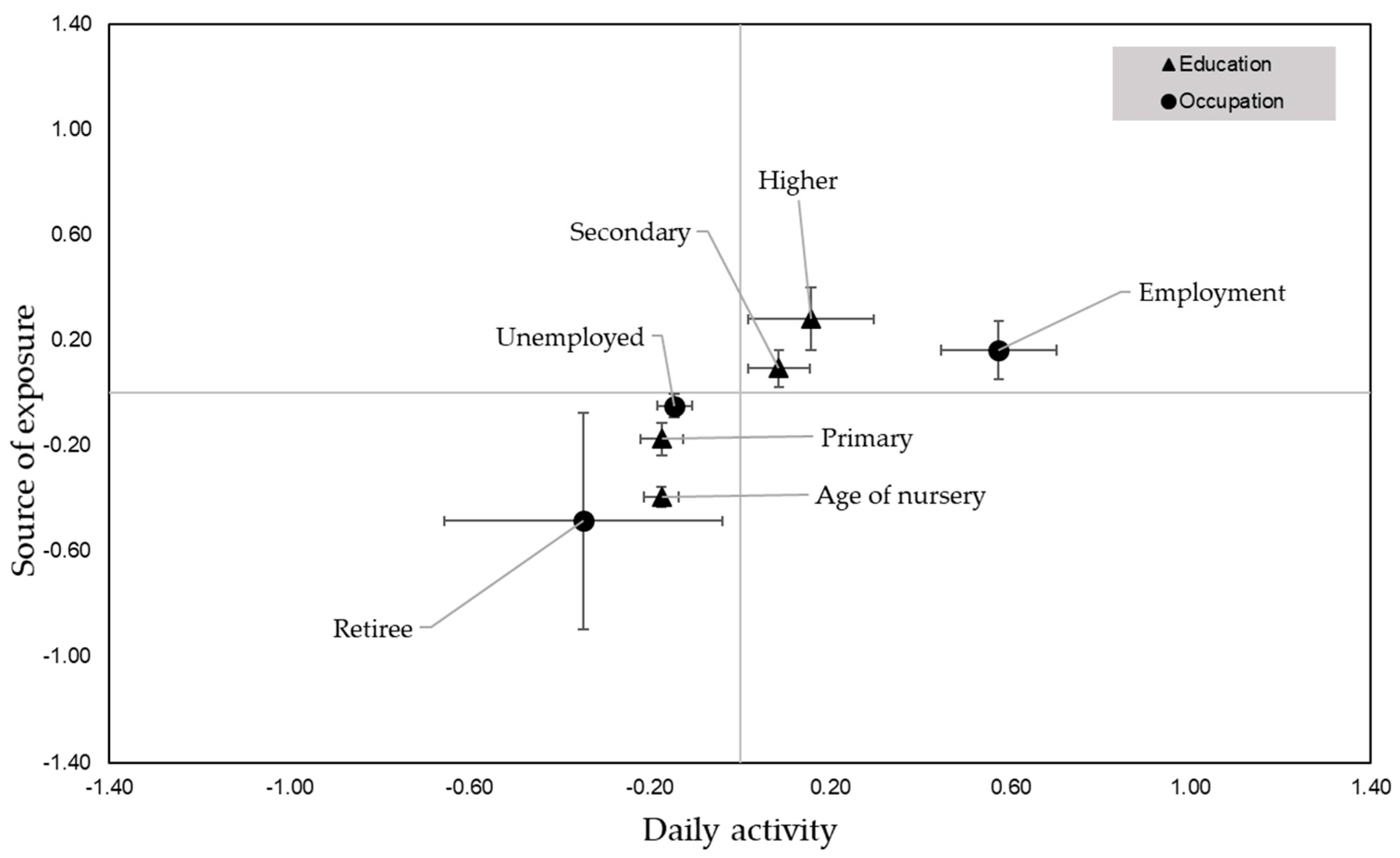 Sustainability 13 04817 g016