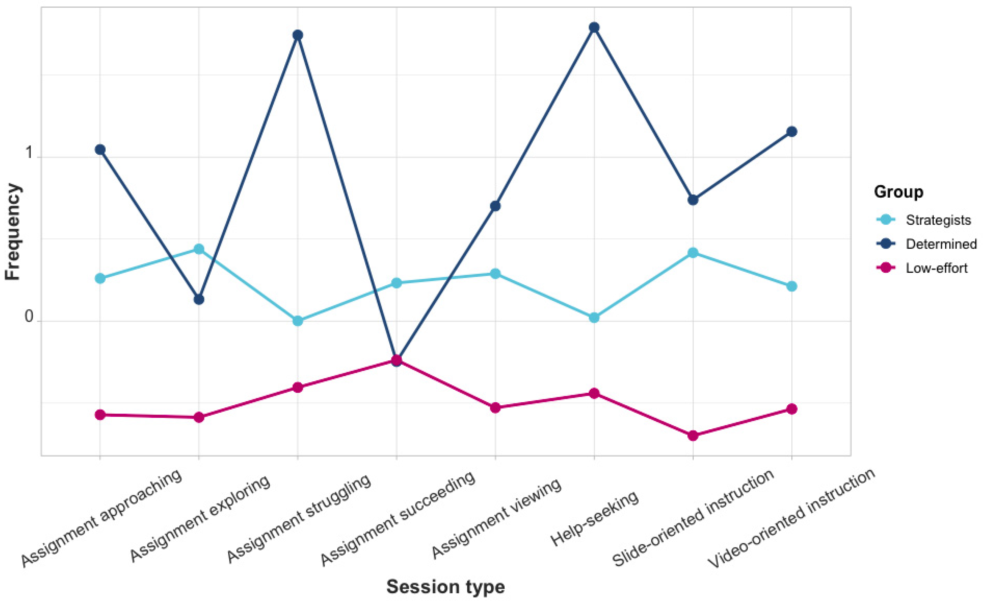 Sustainability 13 04825 g008