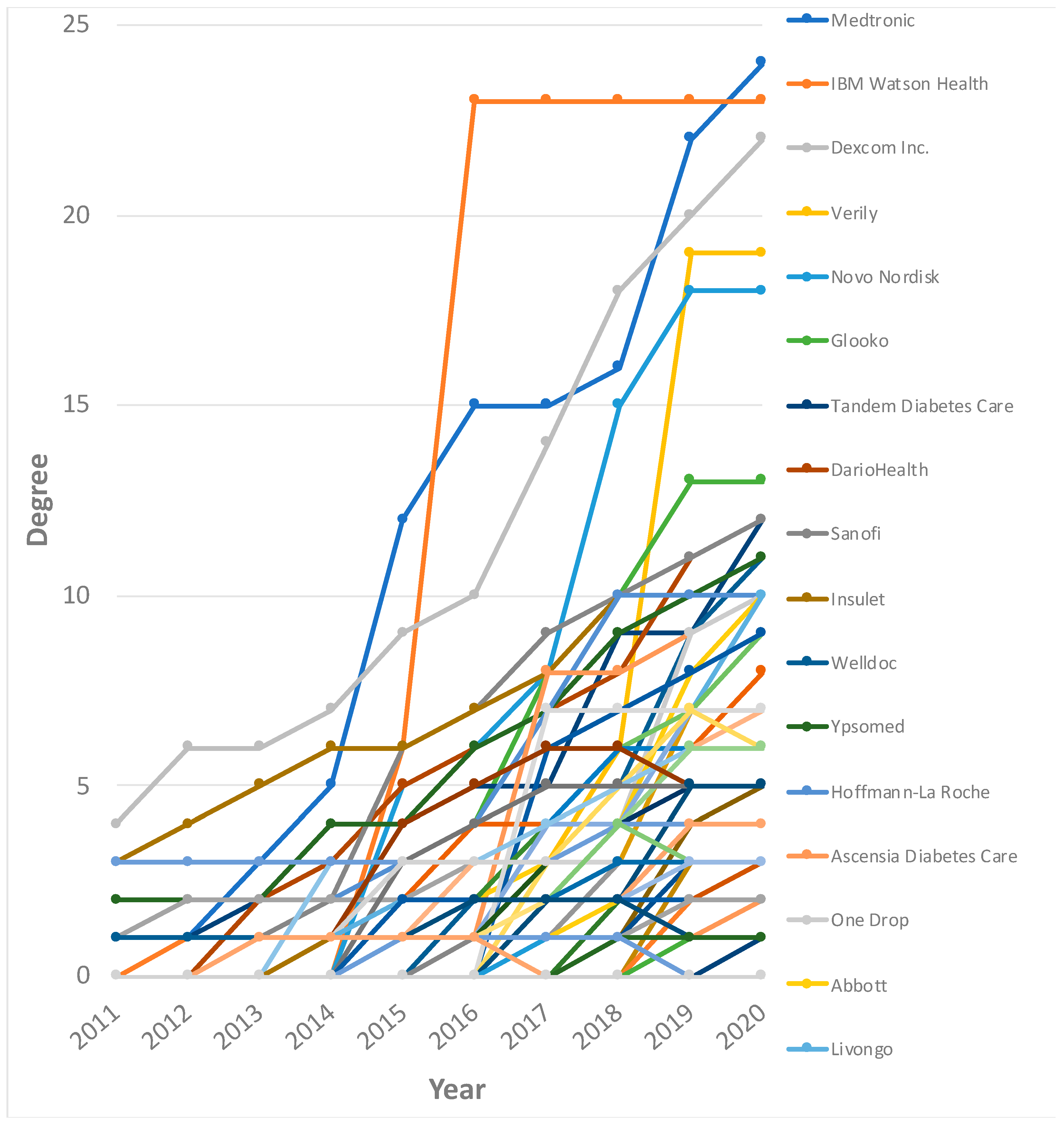 Sustainability 13 04839 g001 Sustainability 13 04839 g001