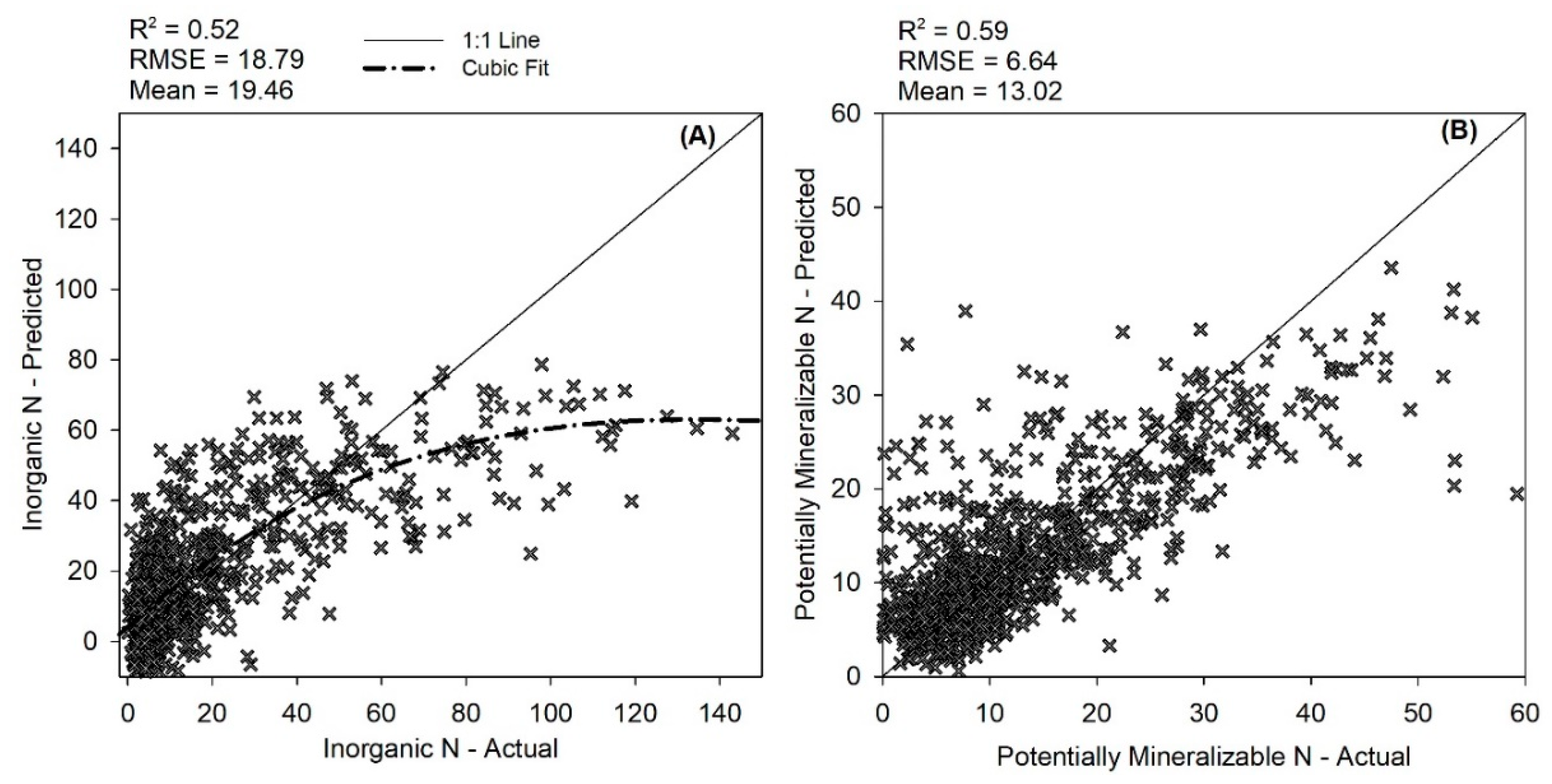 Sustainability 13 04844 g007