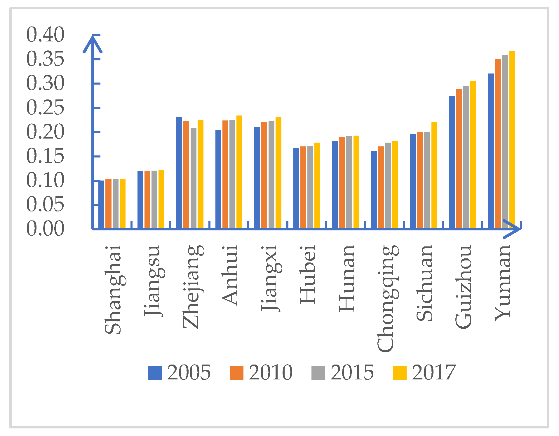 Sustainability 13 04845 g001