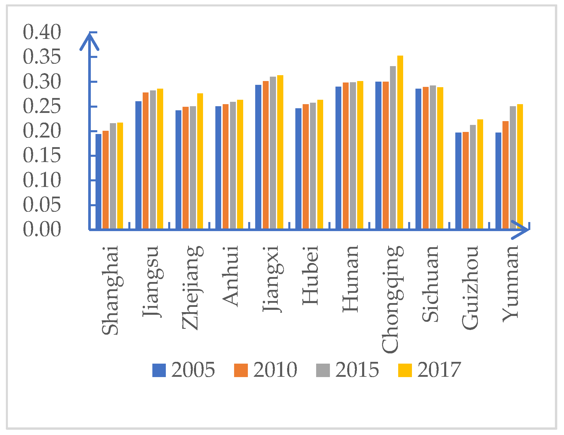 Sustainability 13 04845 g002