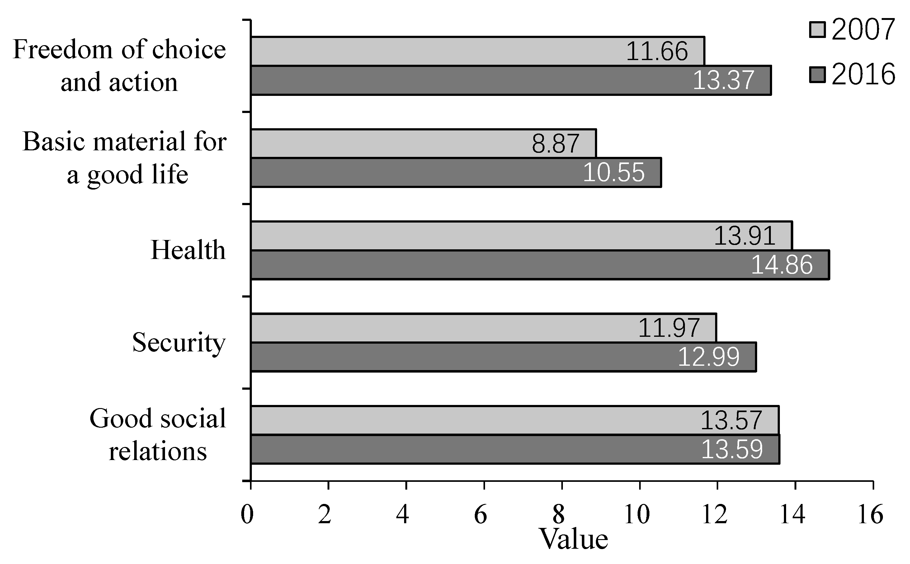 Sustainability 13 04847 g004