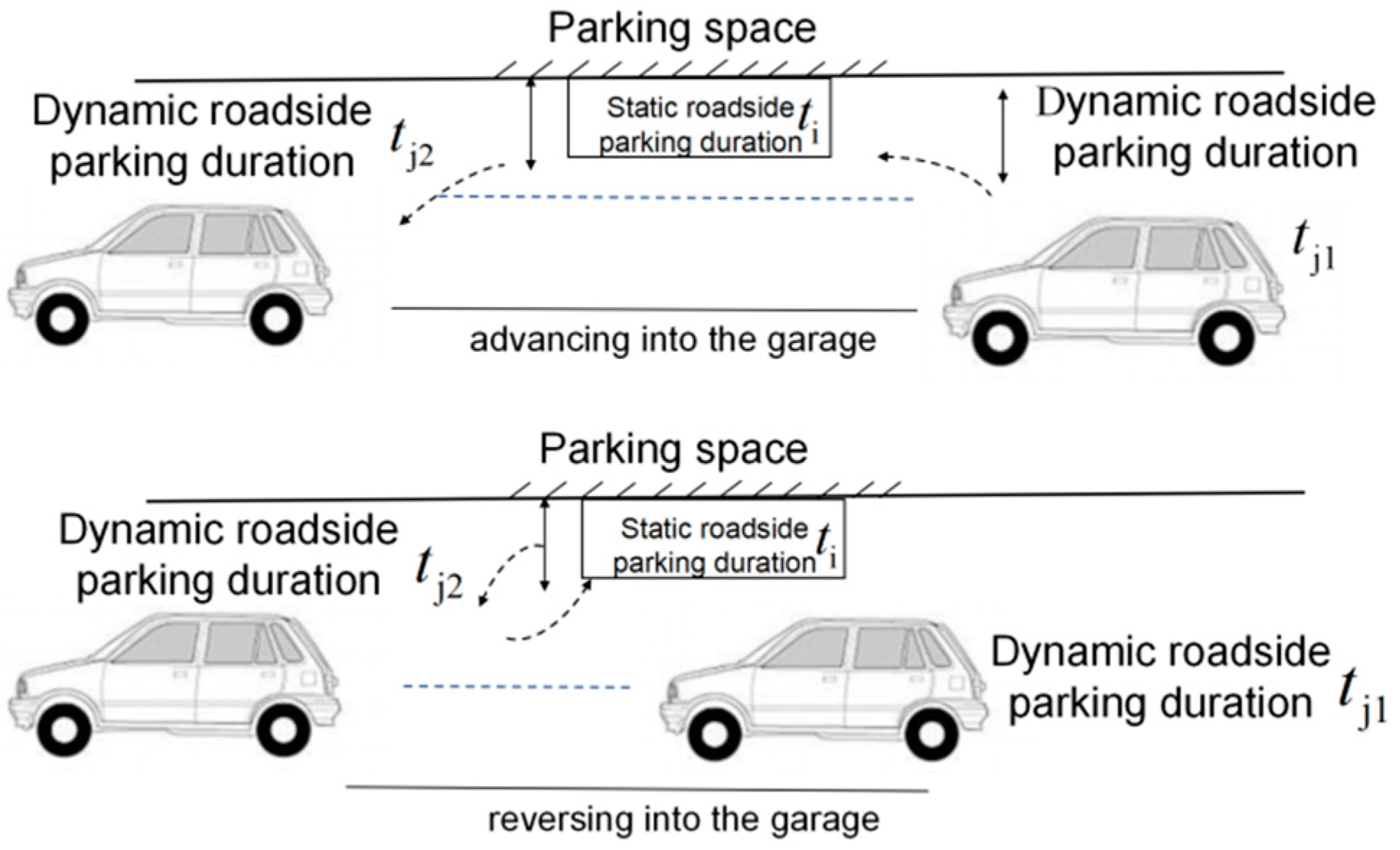 Sustainability 13 04855 g005