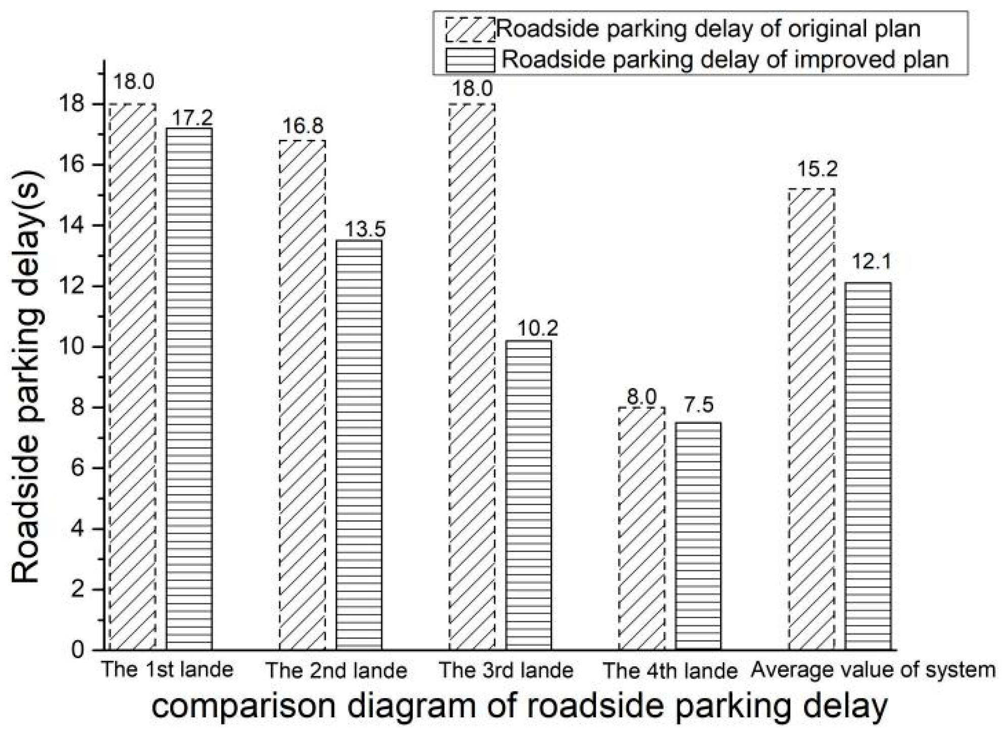 Sustainability 13 04855 g010a