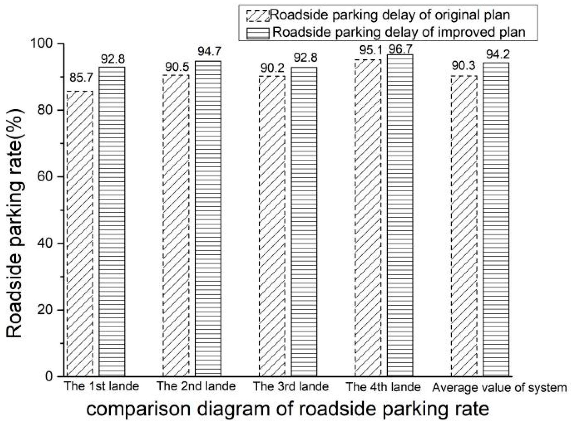 Sustainability 13 04855 g010b