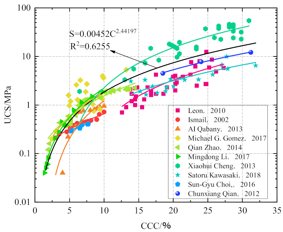 Sustainability 13 04856 g004