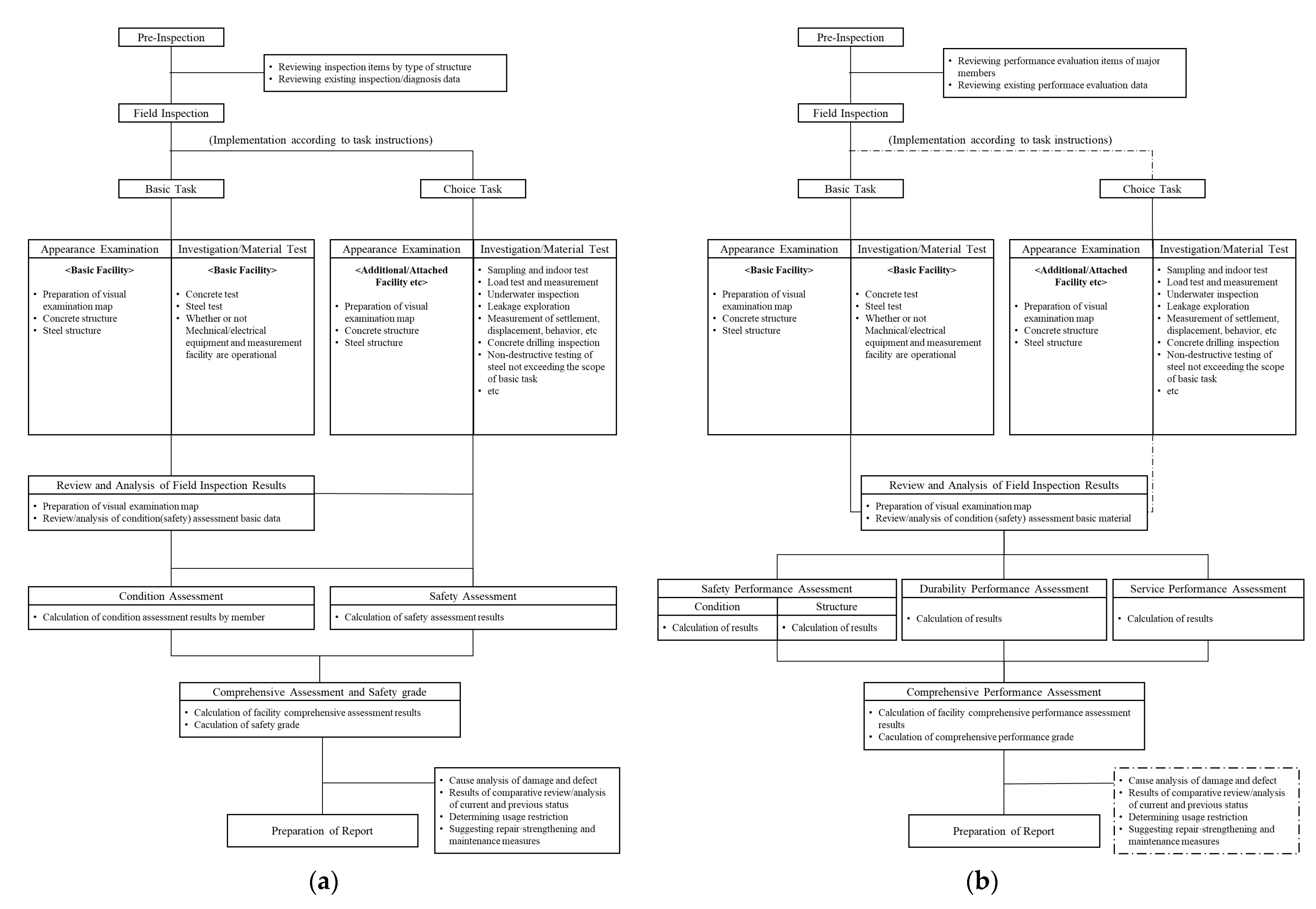 Sustainability 13 04858 g001