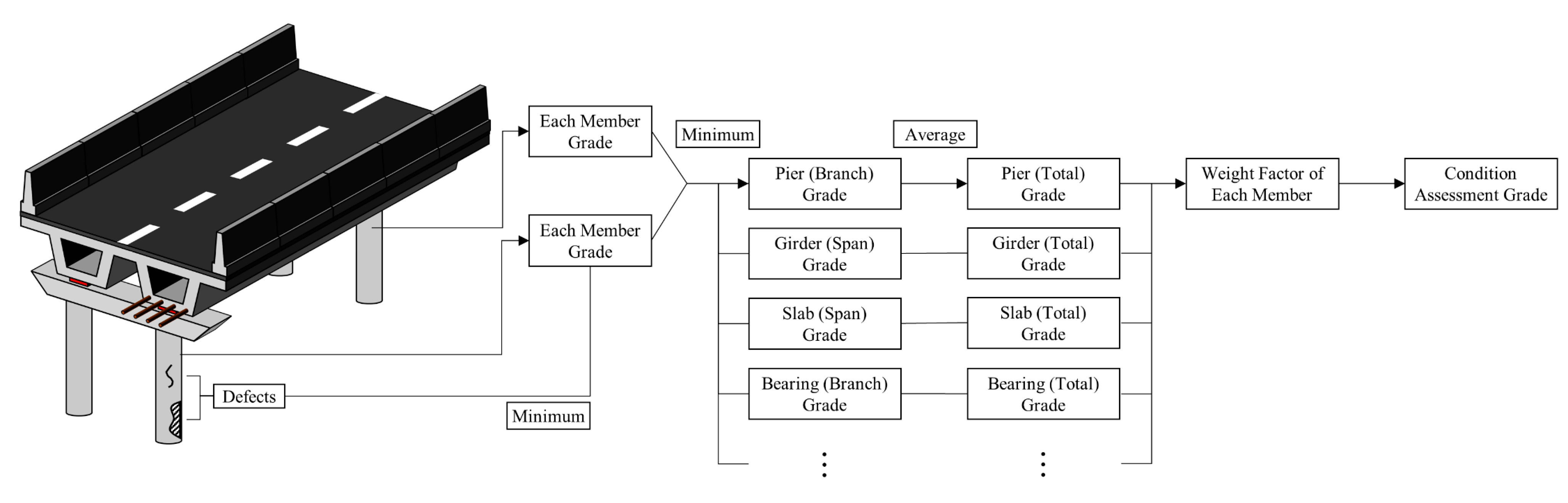 Sustainability 13 04858 g002