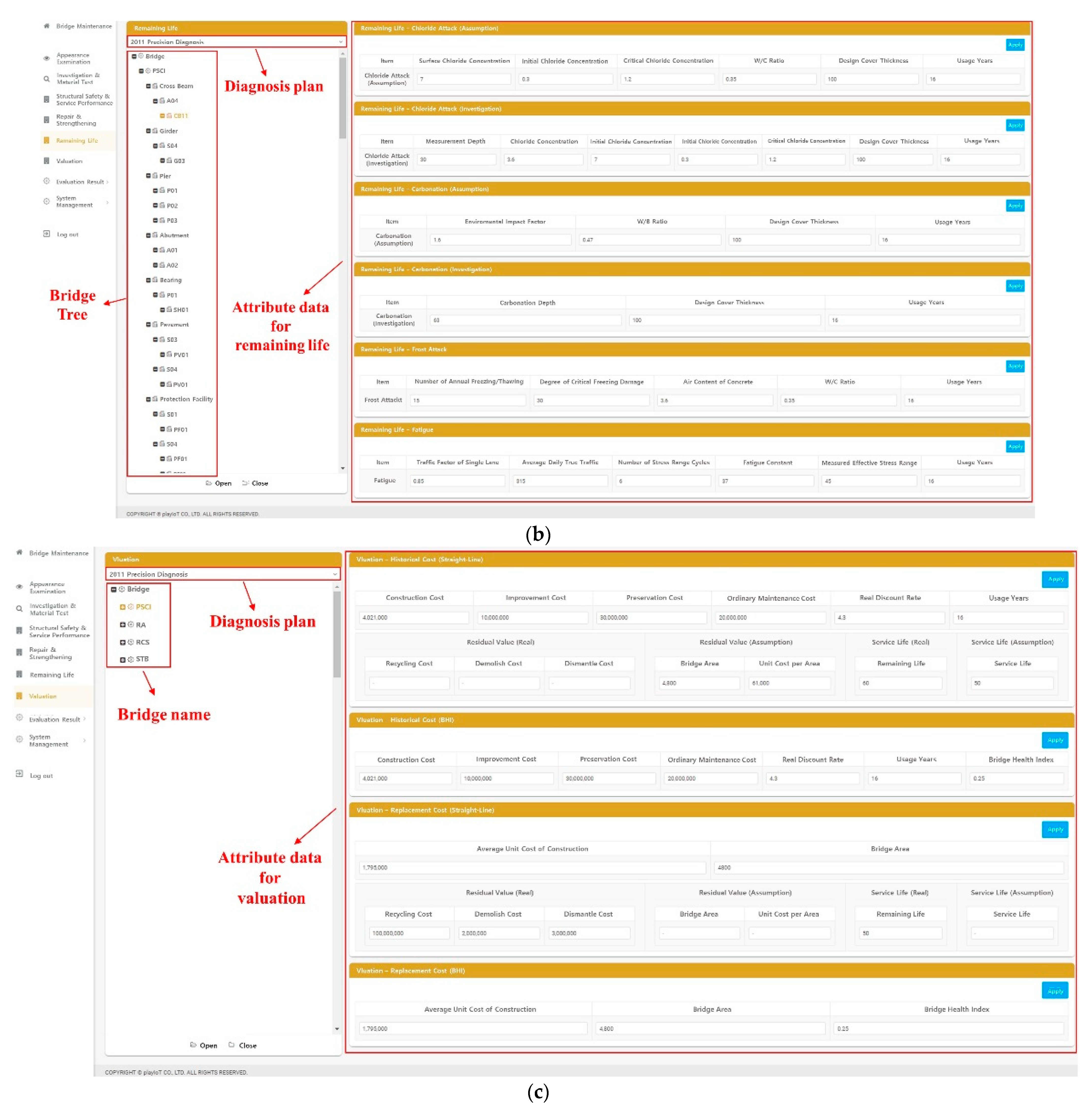 Sustainability 13 04858 g008b