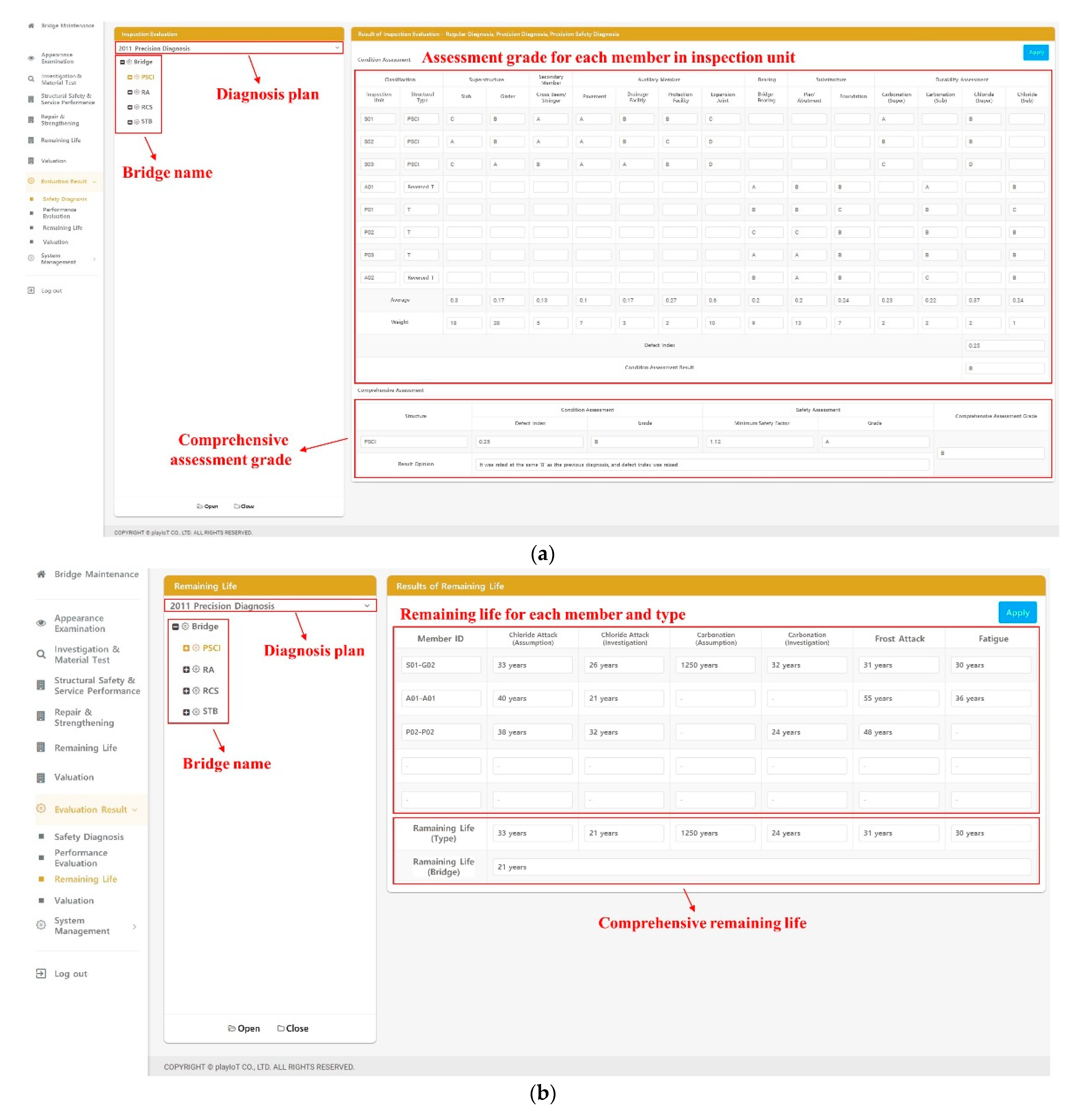 Sustainability 13 04858 g009a