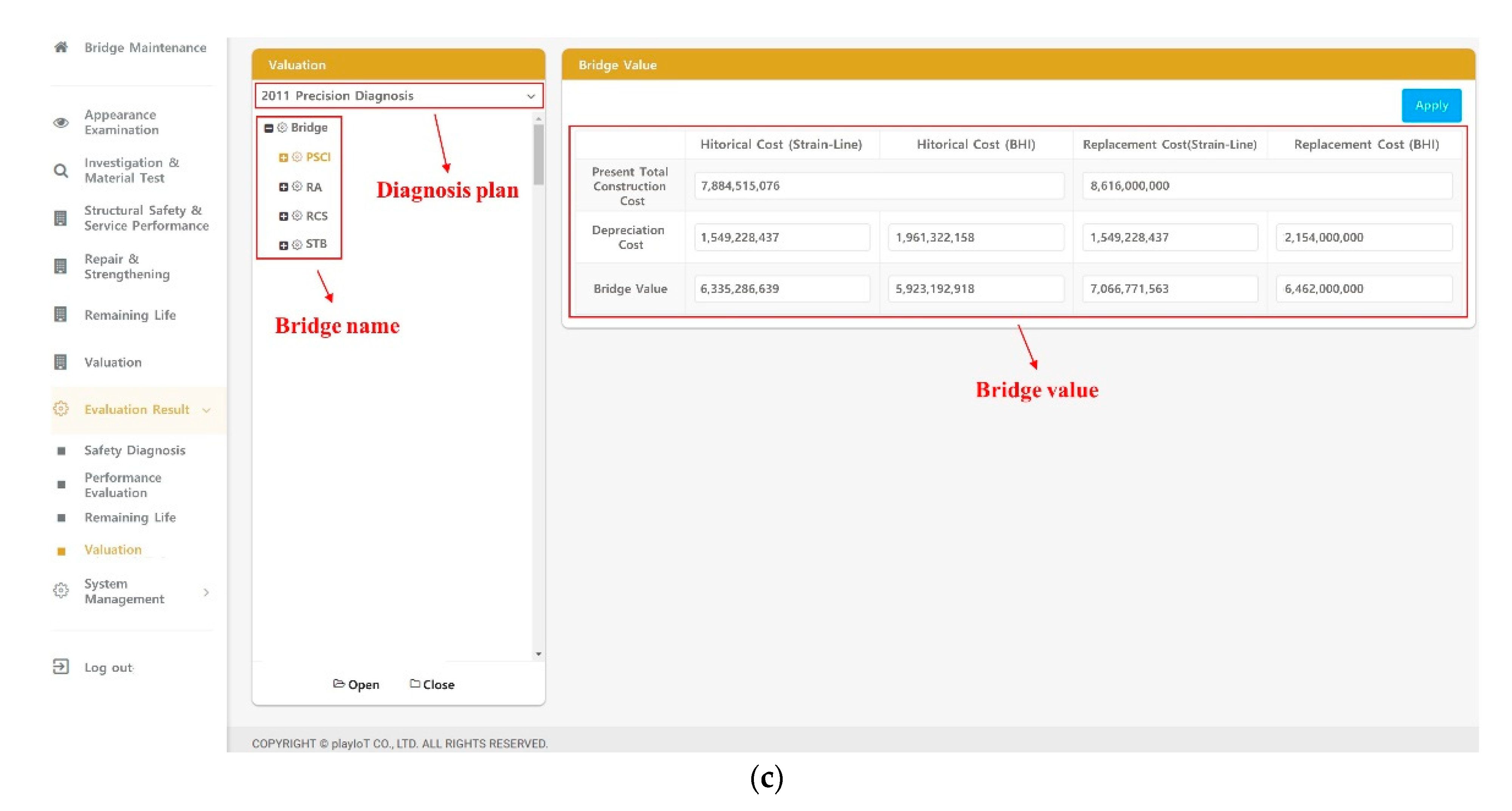 Sustainability 13 04858 g009b